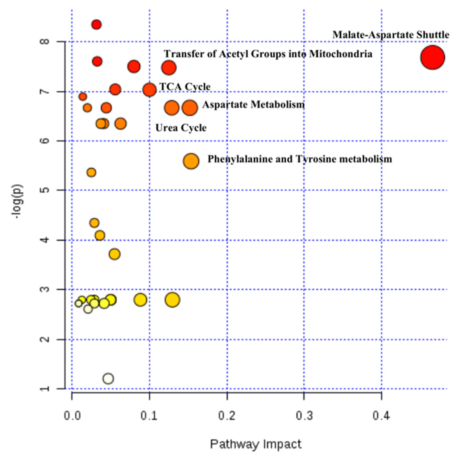 Metabolites 09 00228 g004