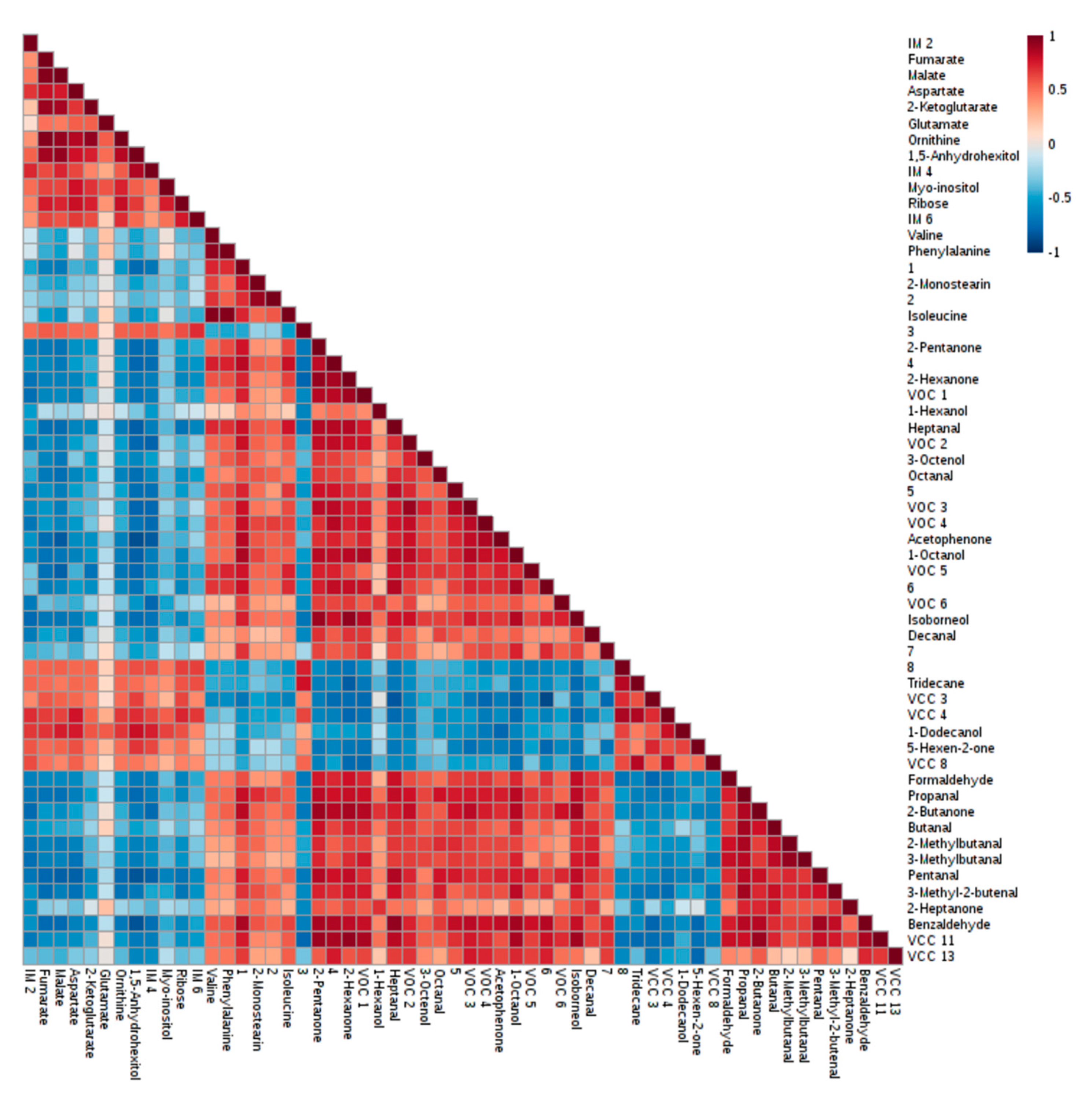 Metabolites 09 00228 g005