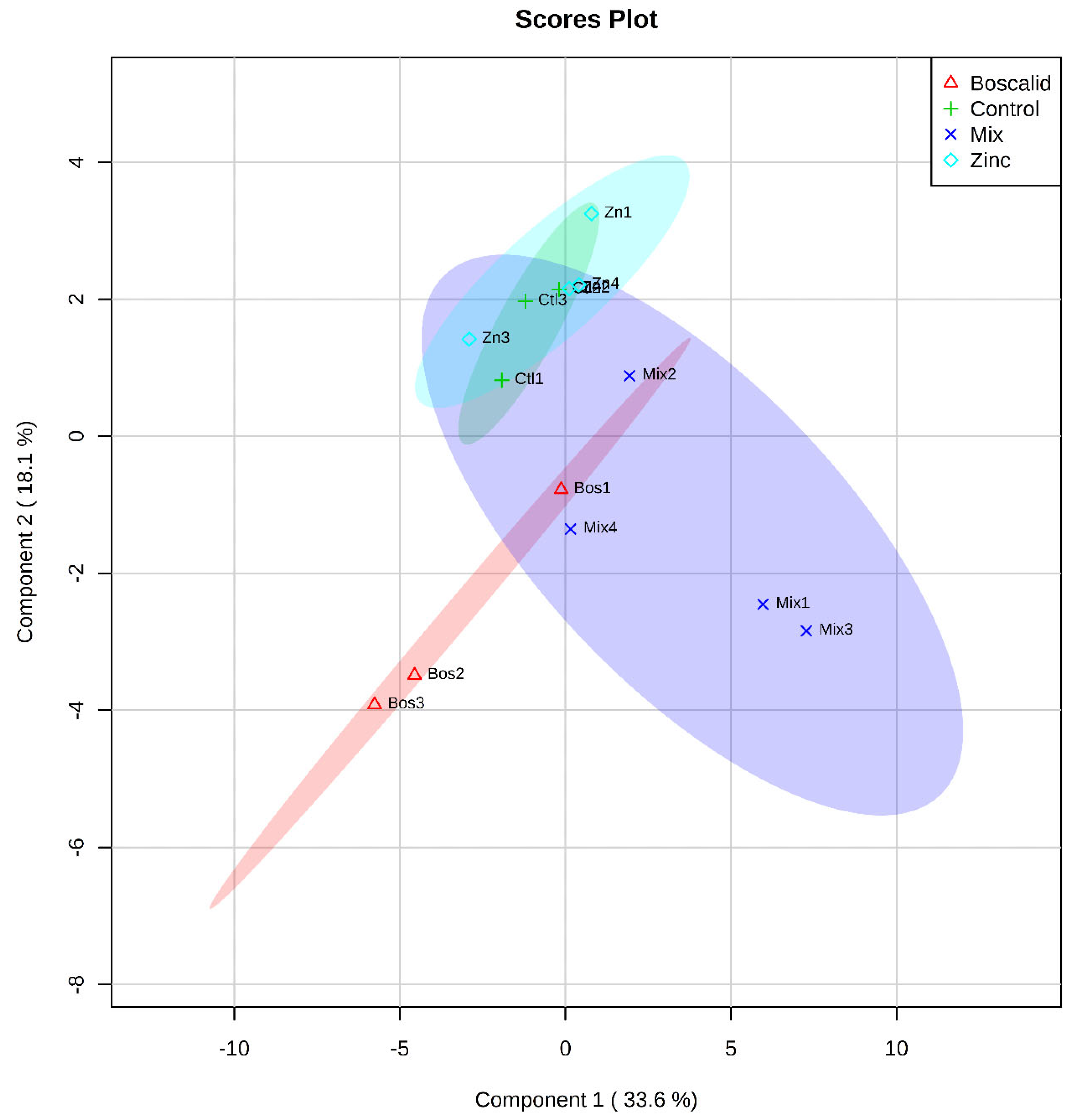 Metabolites 09 00229 g001