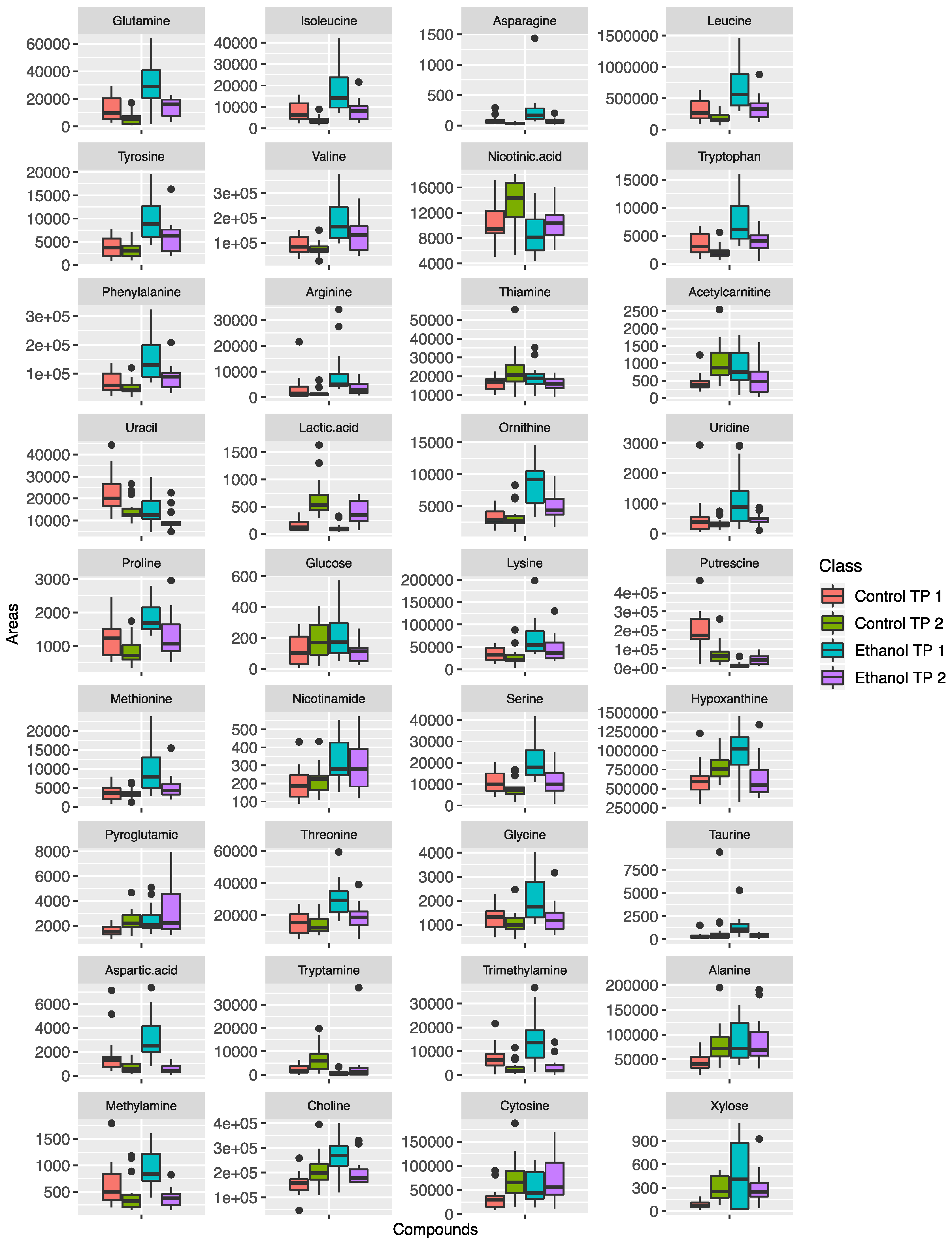 Metabolites 09 00232 g003 Metabolites 09 00232 g003