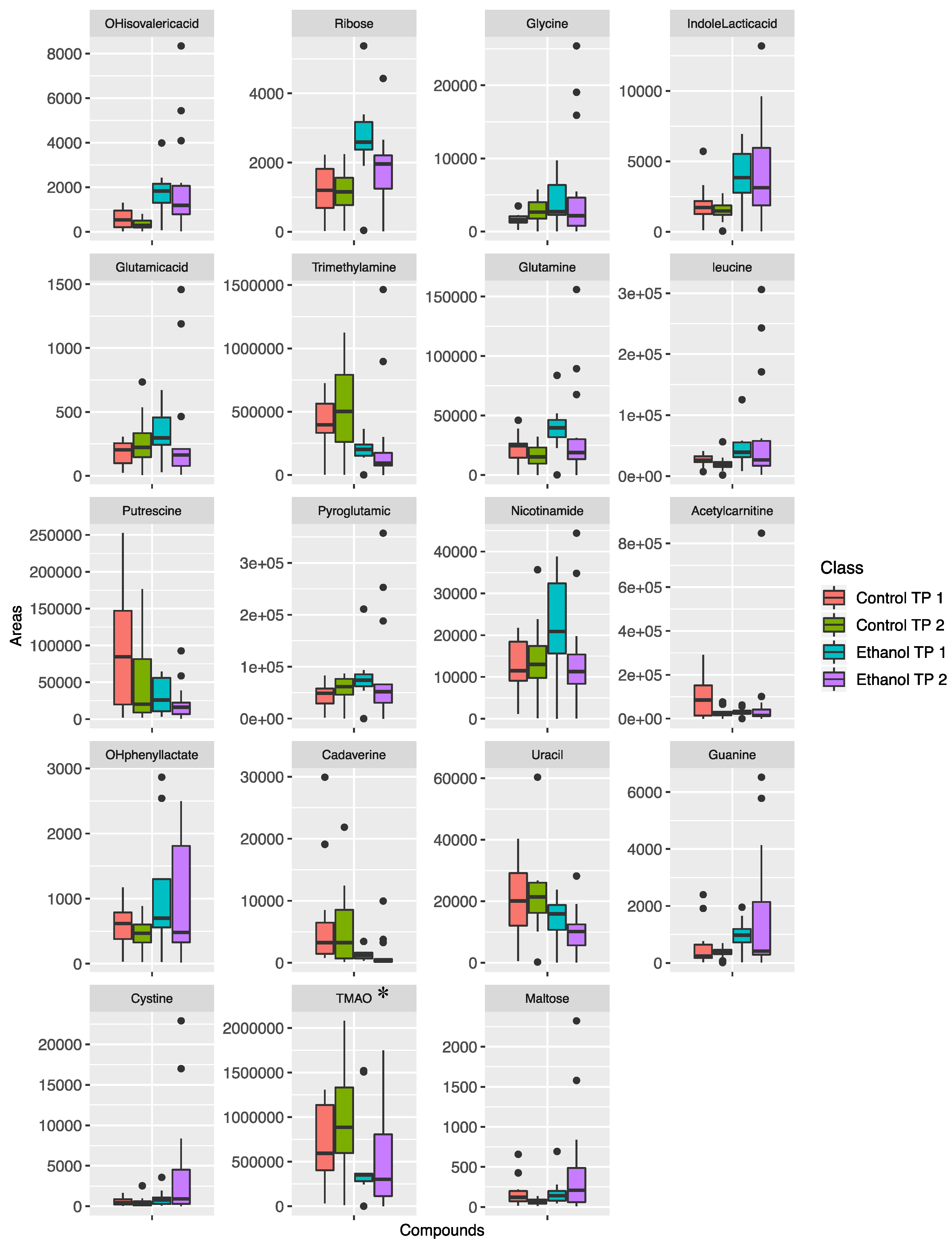 Metabolites 09 00232 g004 Metabolites 09 00232 g004