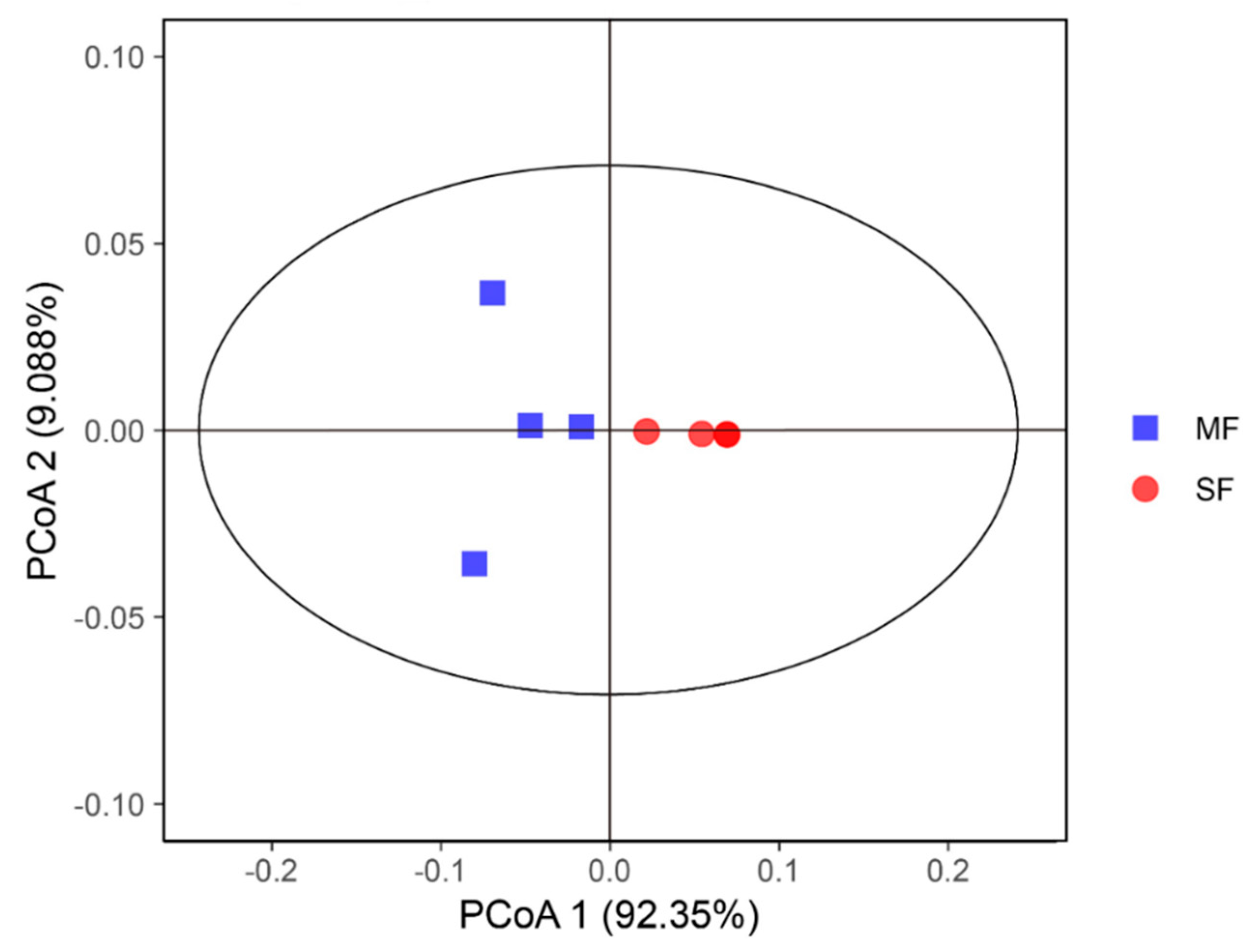Metabolites 09 00239 g001