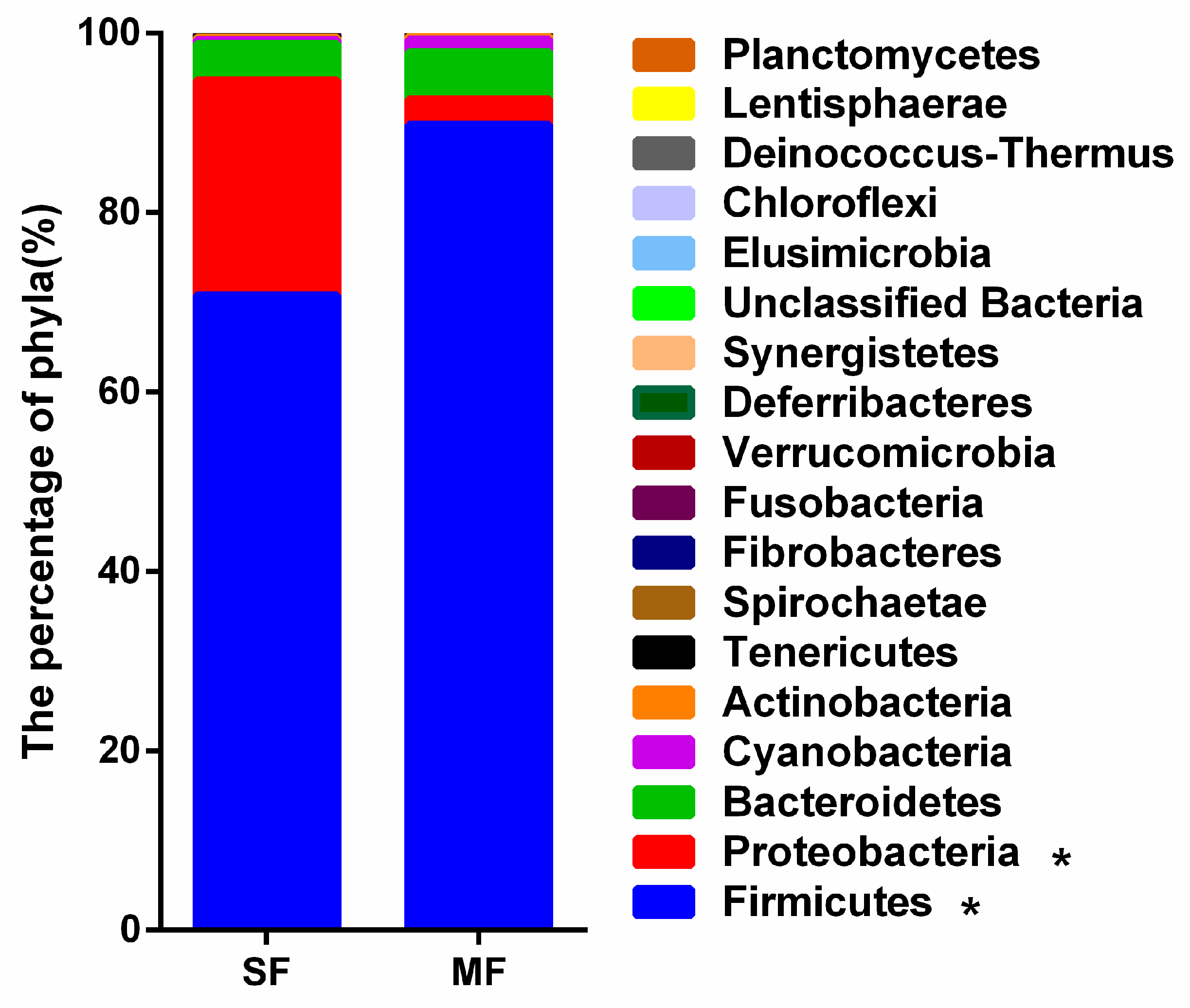 Metabolites 09 00239 g002
