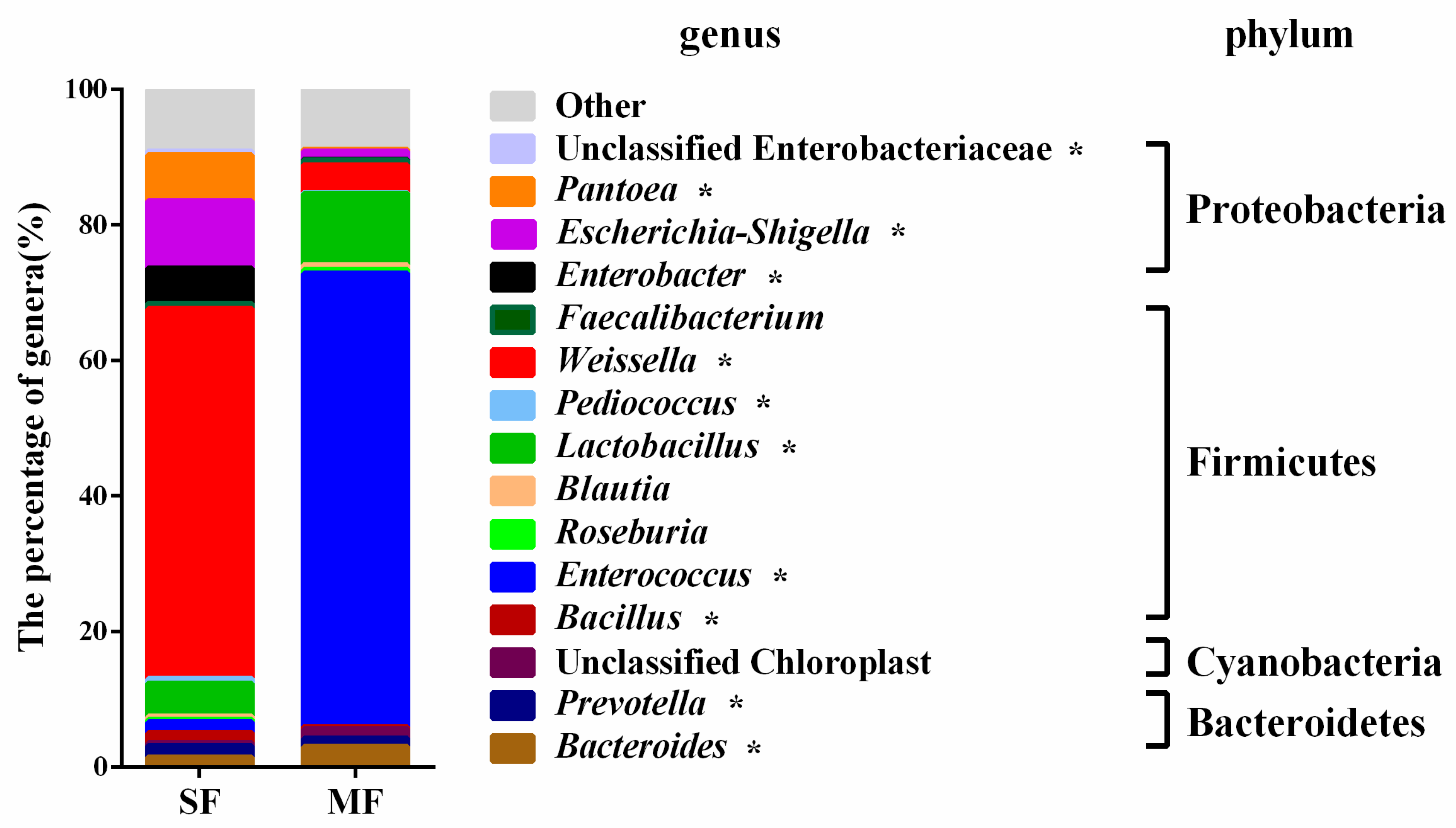 Metabolites 09 00239 g003