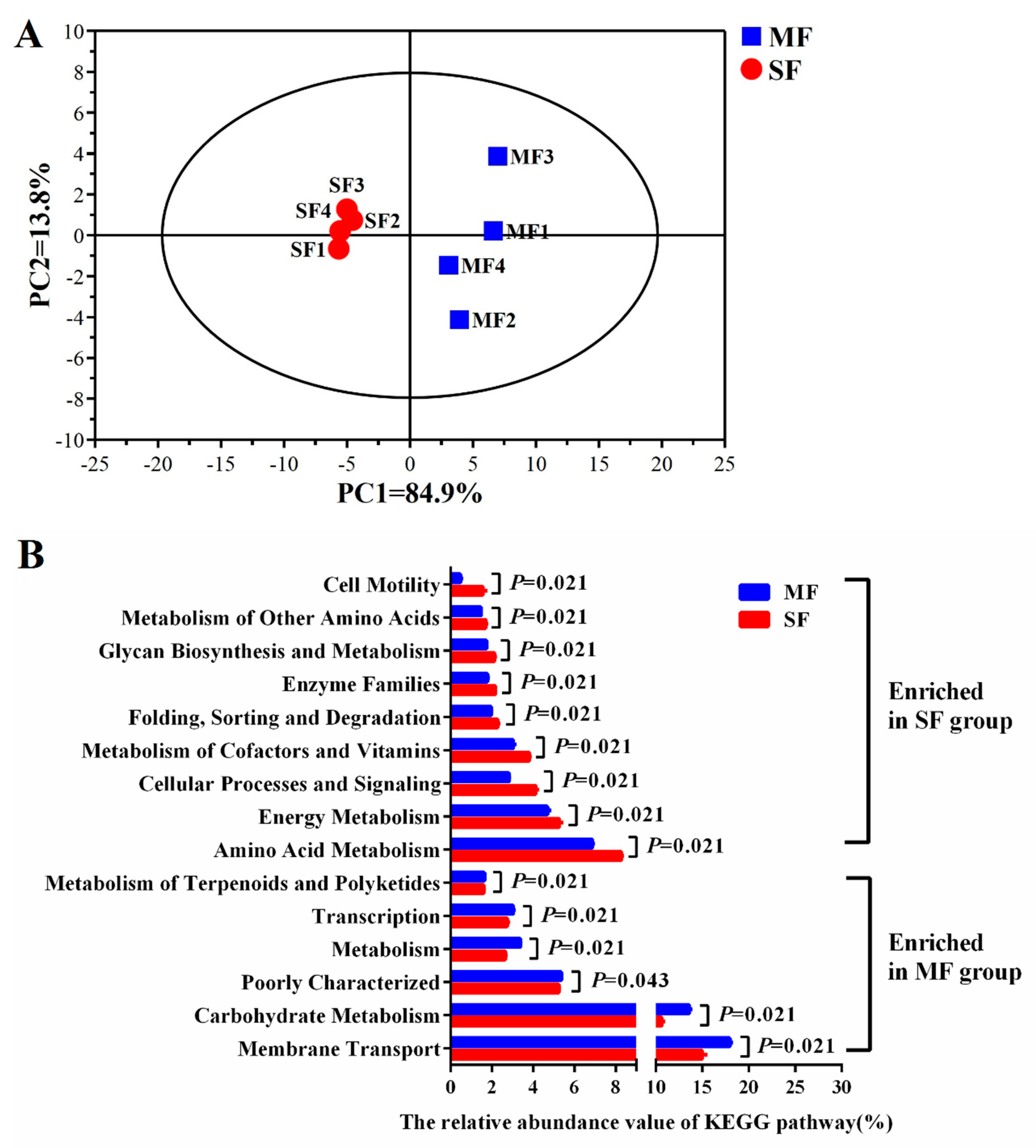 Metabolites 09 00239 g004