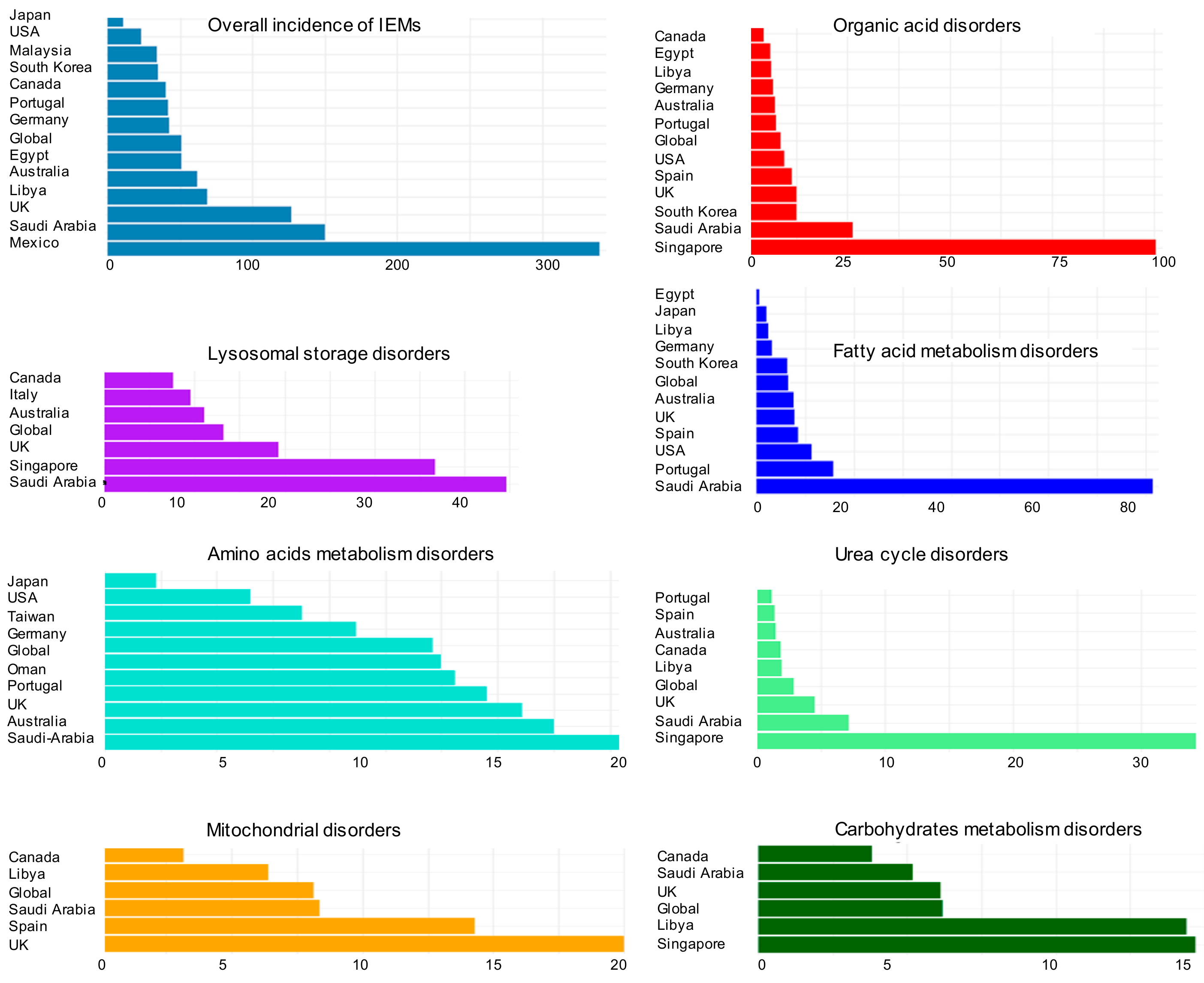 Metabolites 09 00242 g002