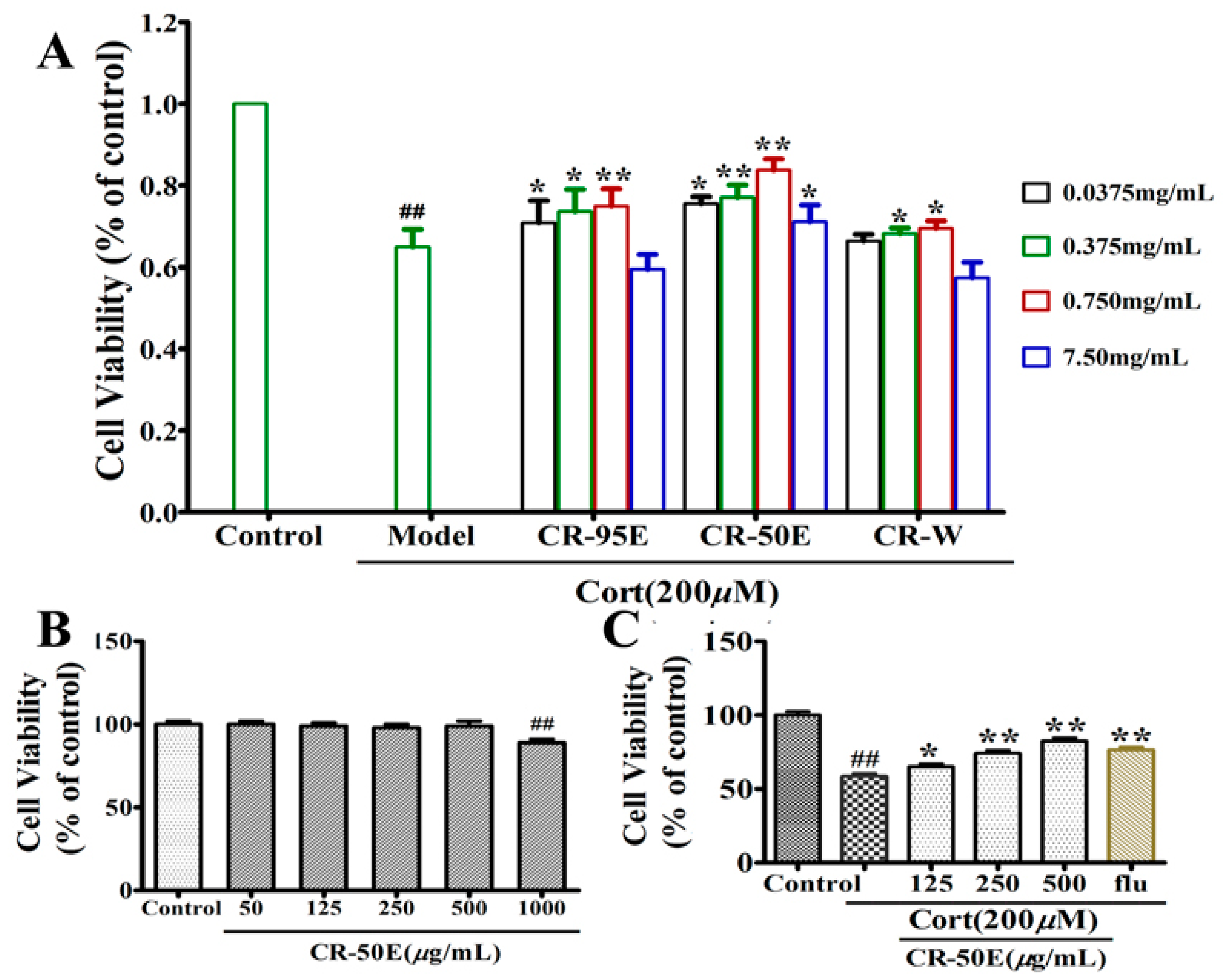 Metabolites 09 00244 g001