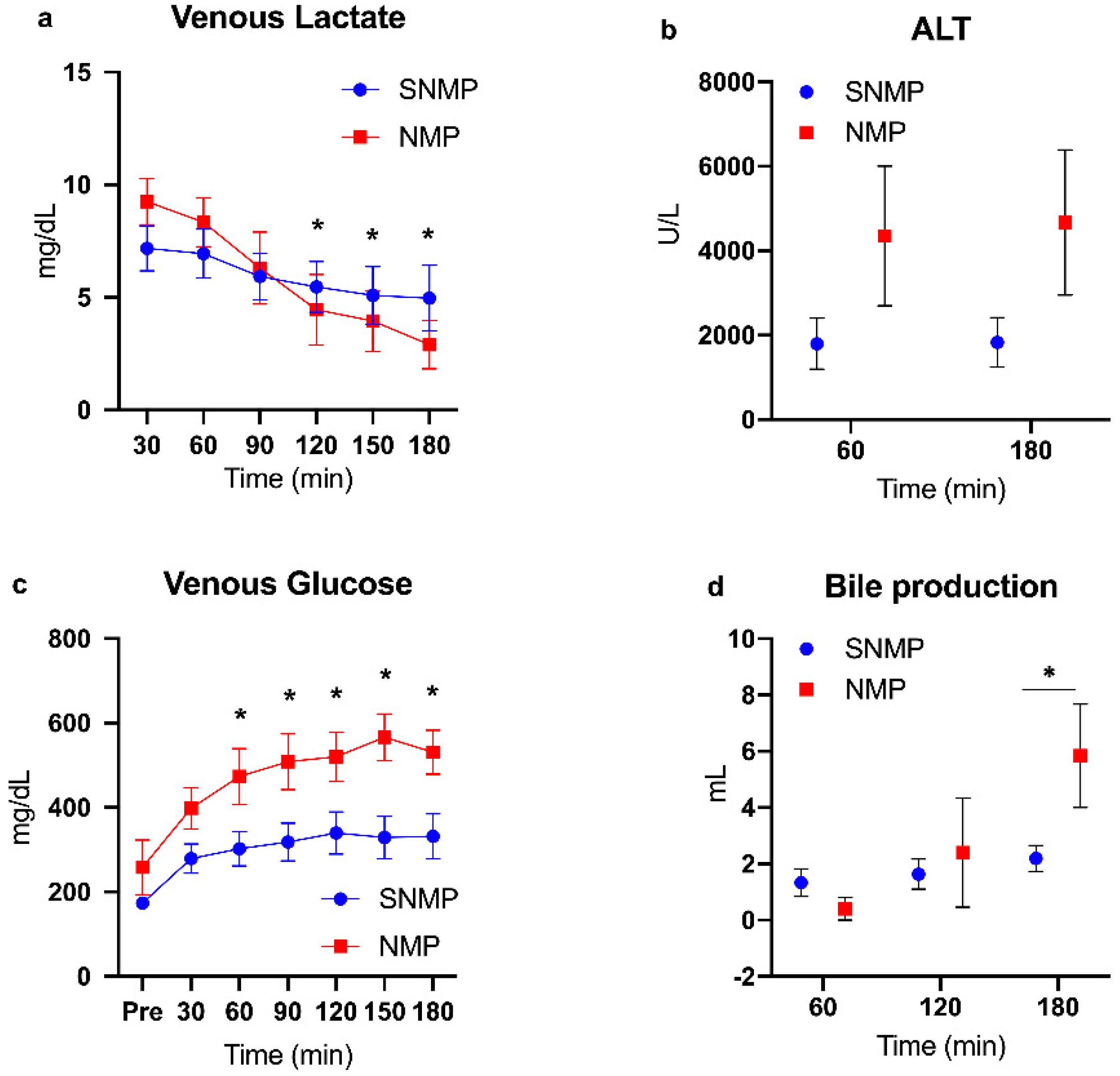 Metabolites 09 00246 g002 Metabolites 09 00246 g002