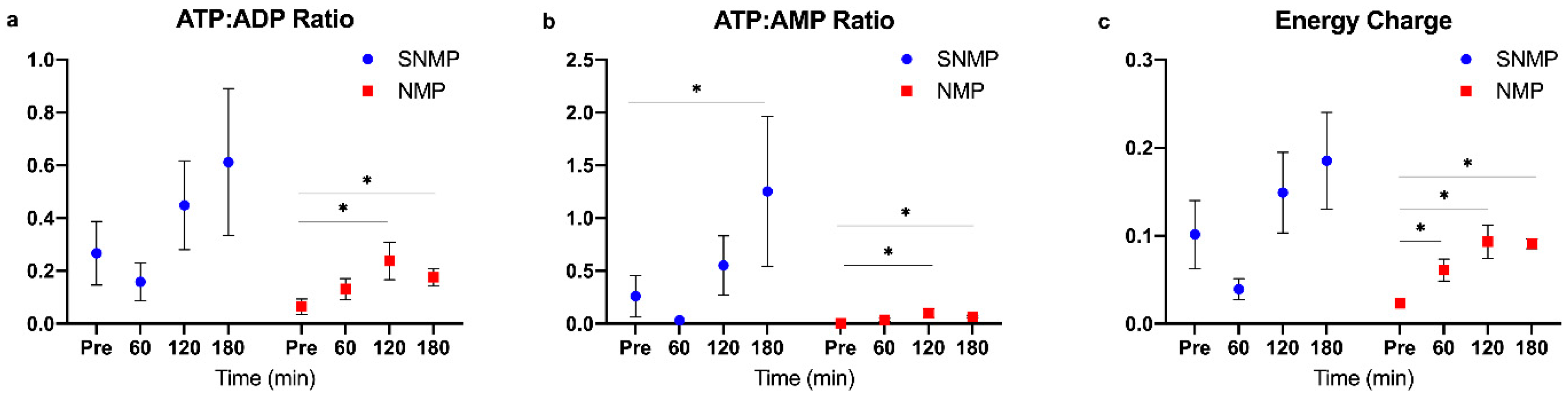 Metabolites 09 00246 g004 Metabolites 09 00246 g004