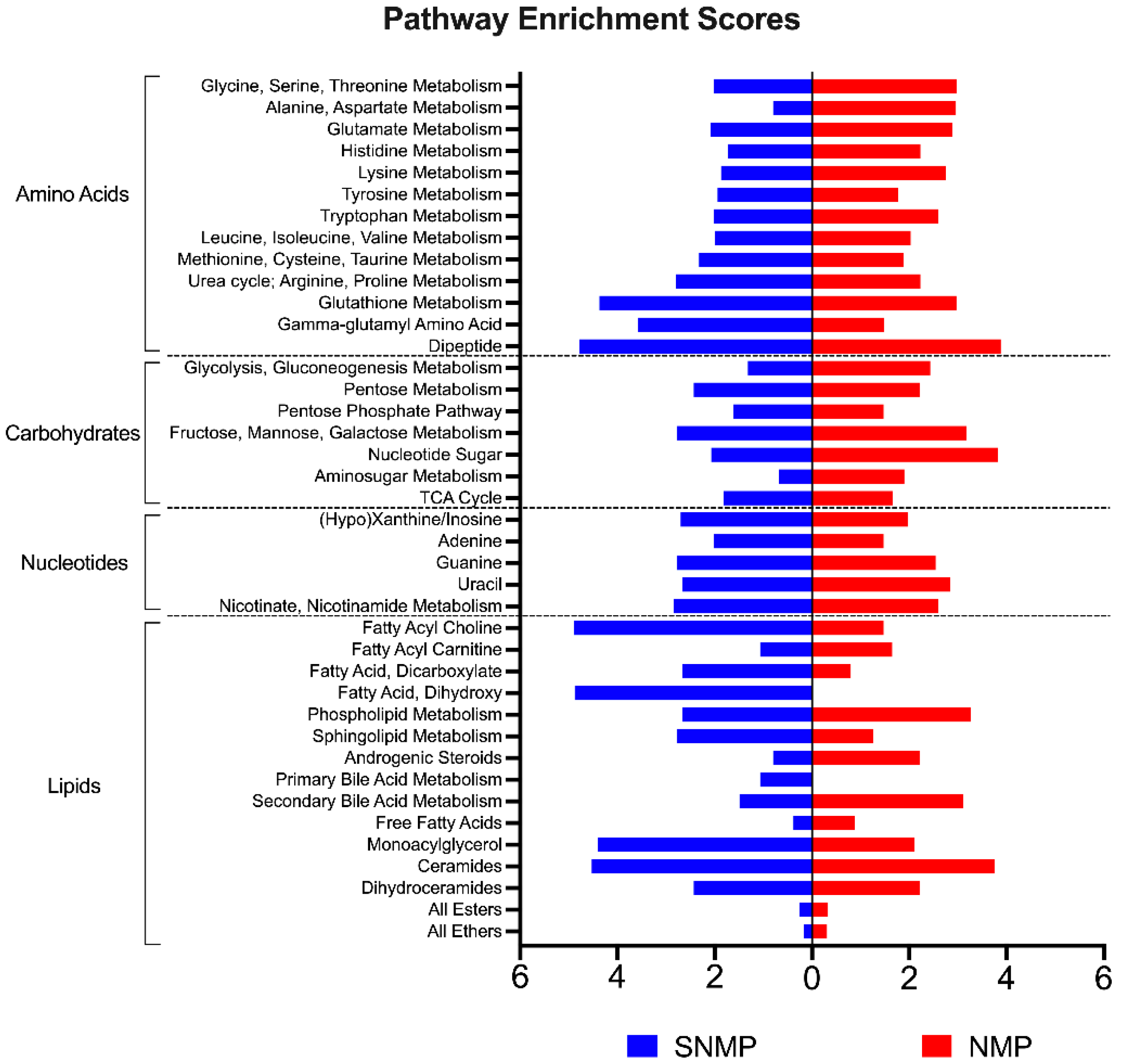Metabolites 09 00246 g005 Metabolites 09 00246 g005
