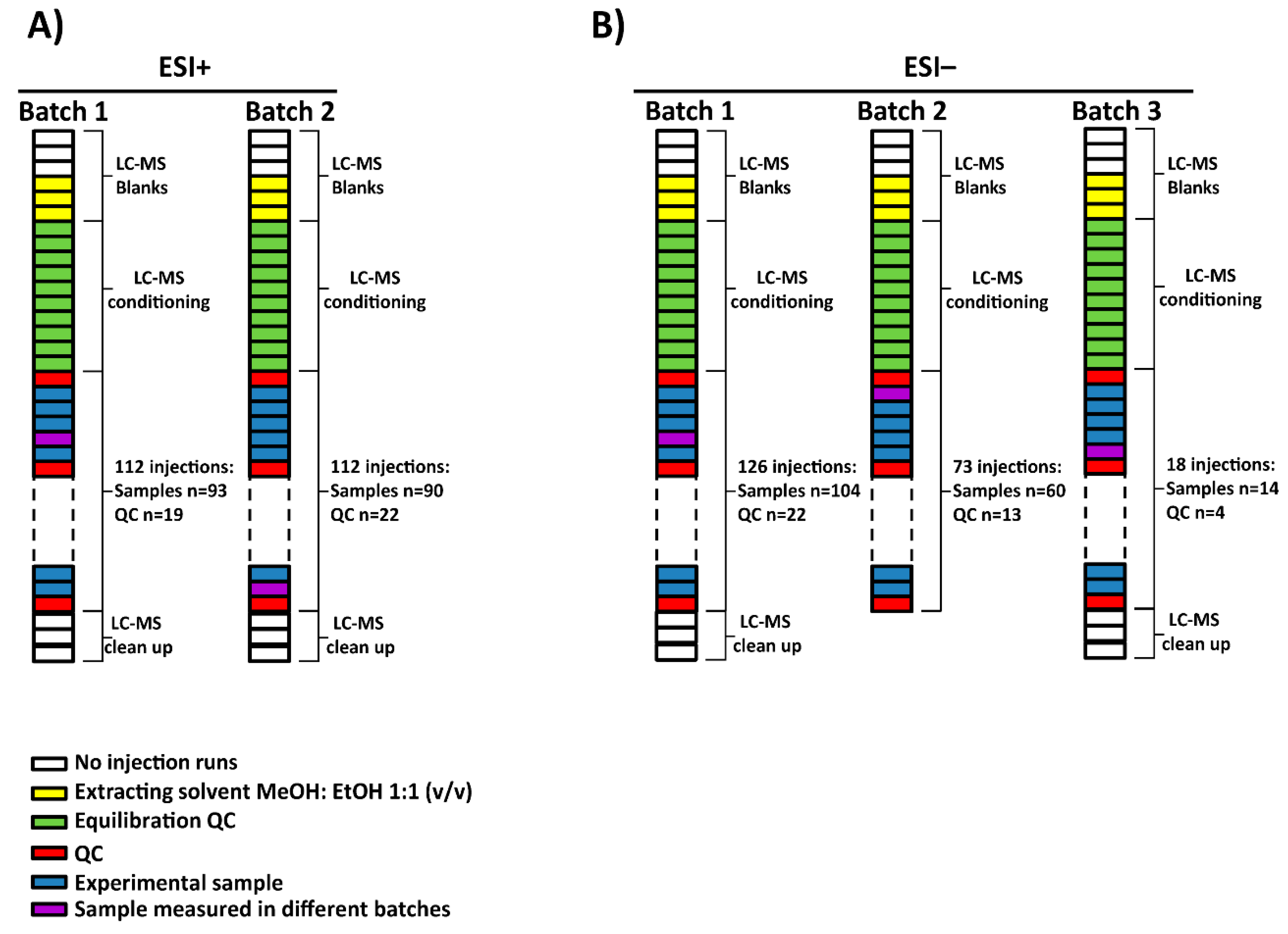 Metabolites 09 00247 g001