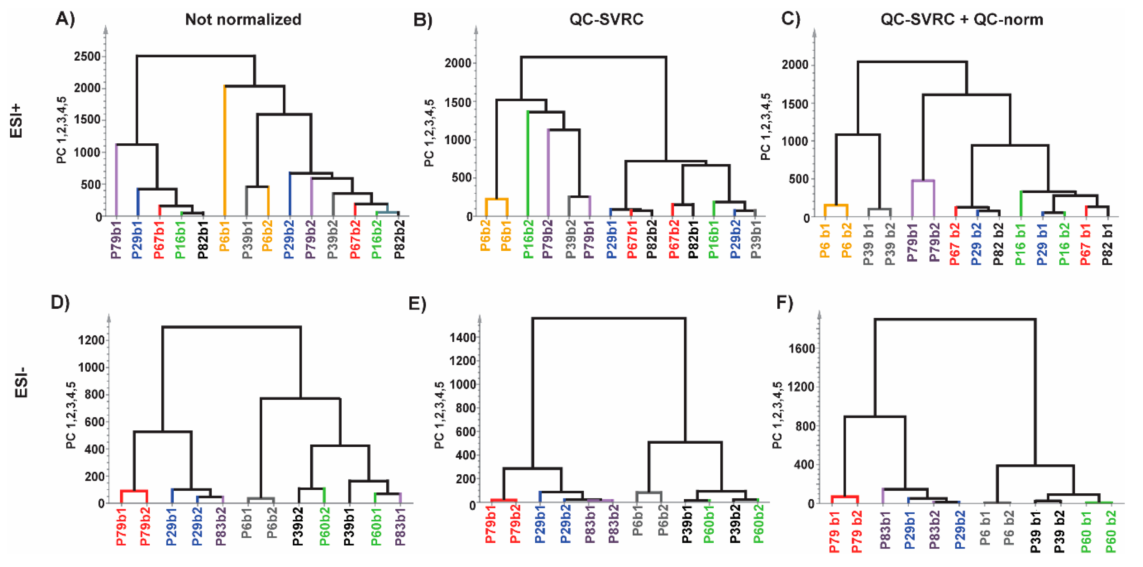 Metabolites 09 00247 g007