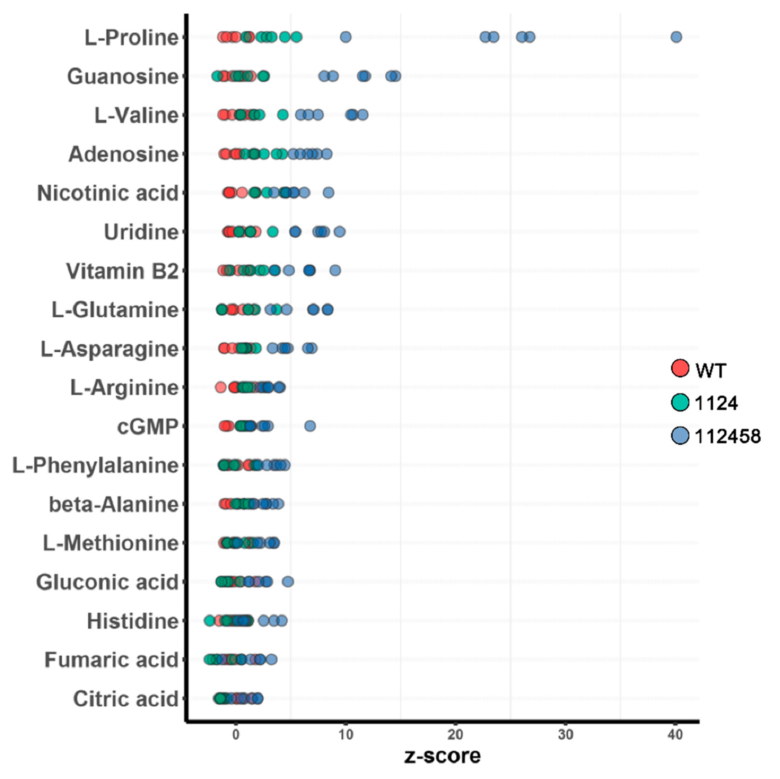 Metabolites 09 00249 g003