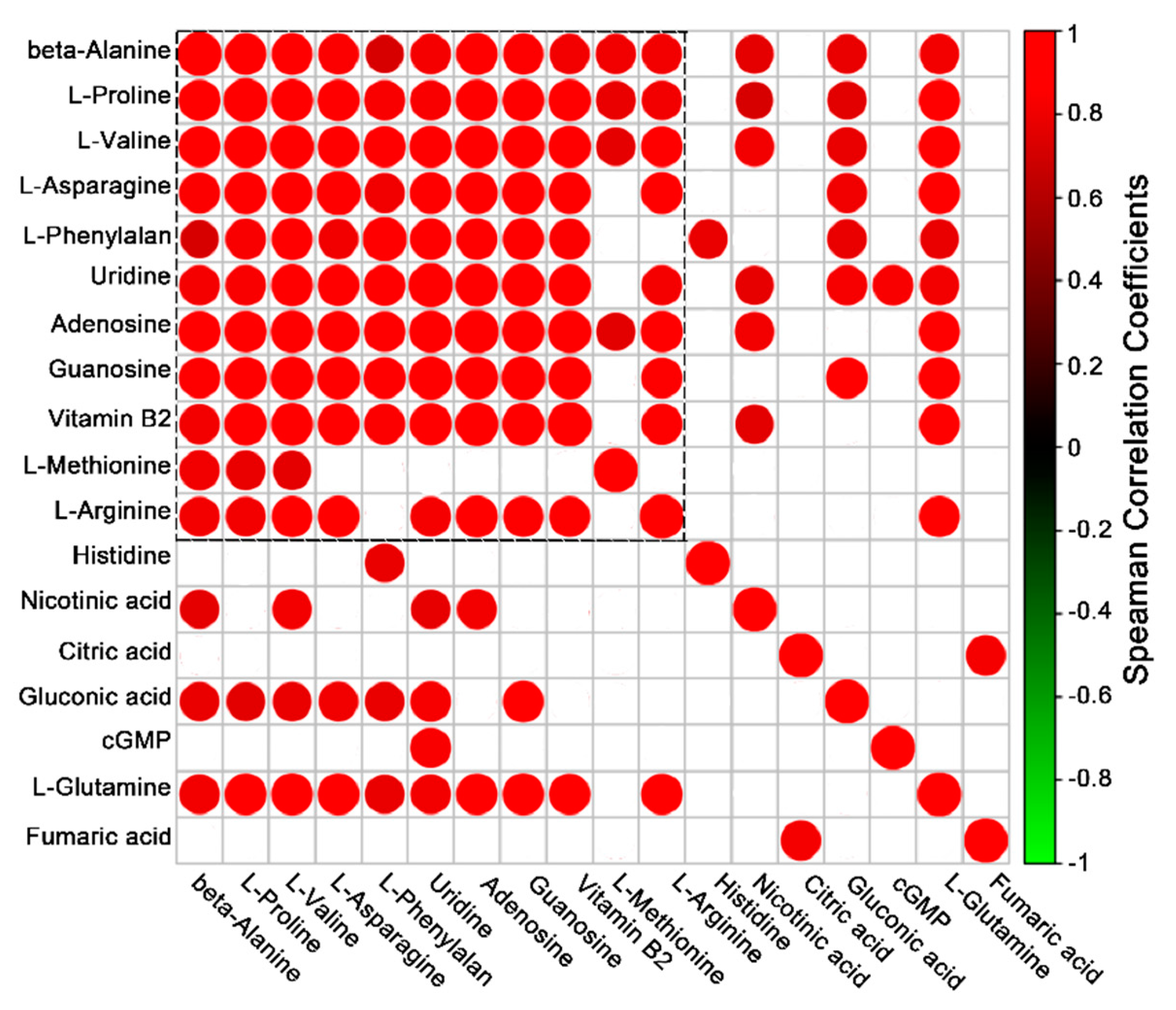 Metabolites 09 00249 g004