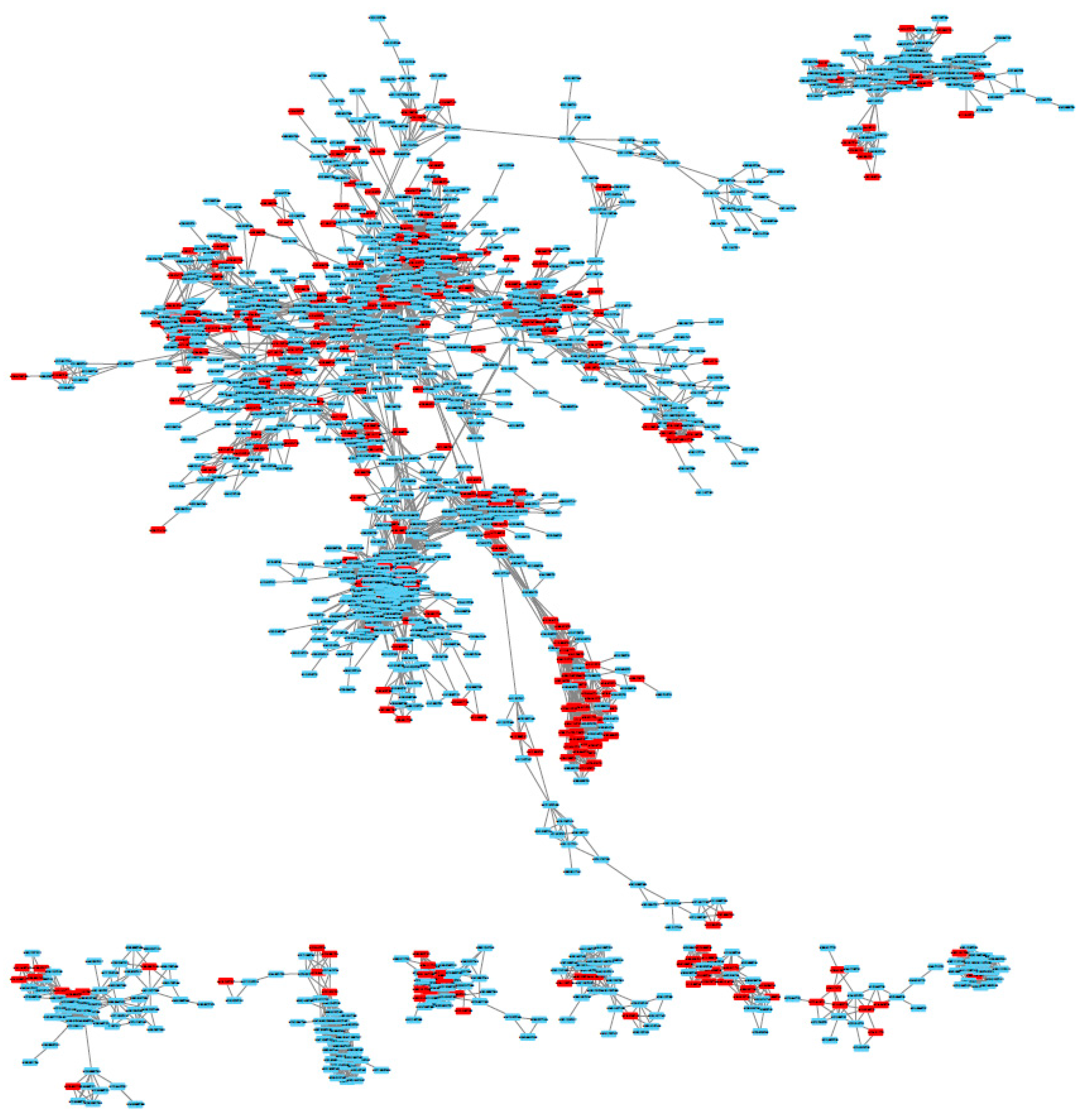 Metabolites 09 00250 g002