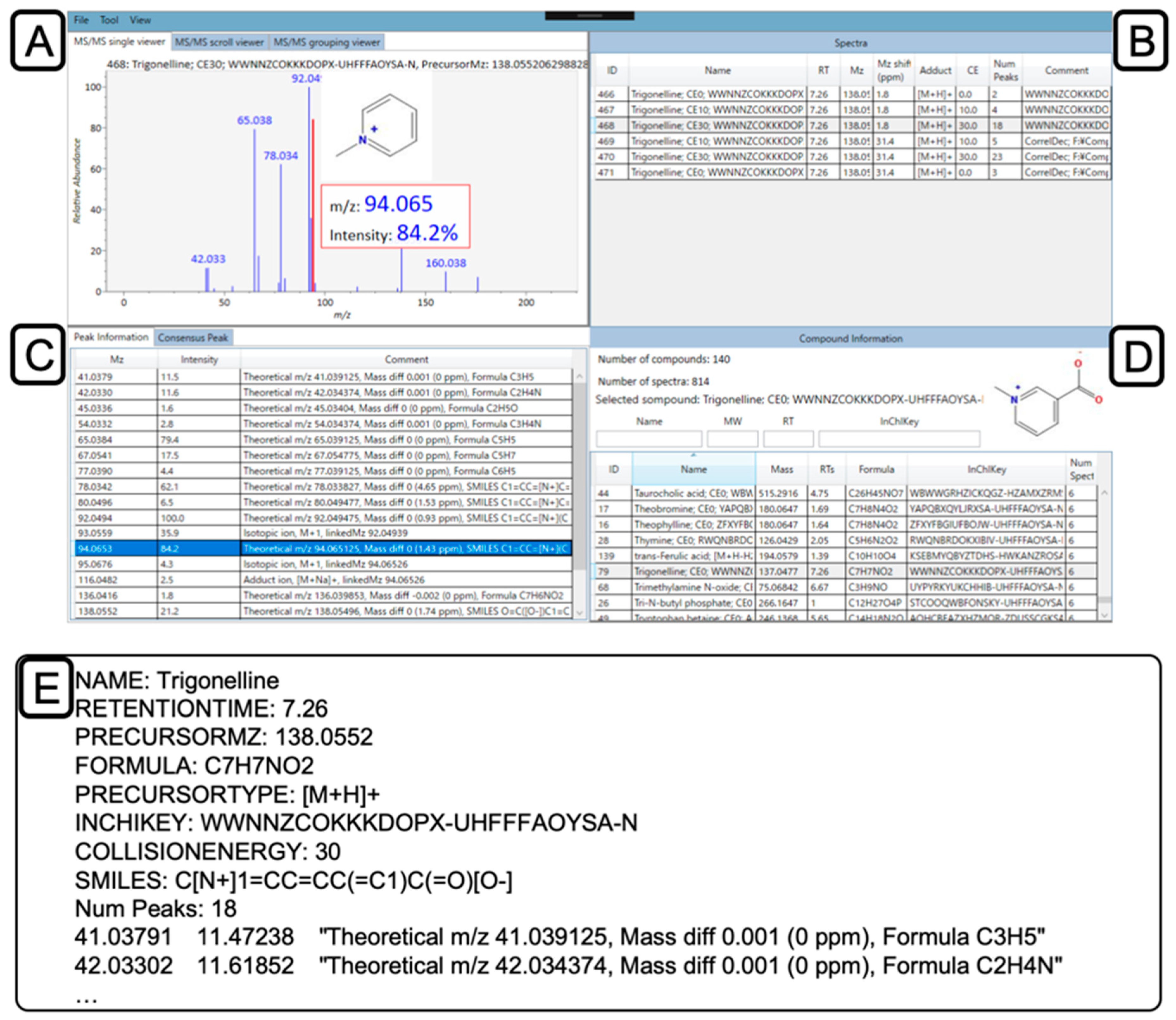 Metabolites 09 00251 g004
