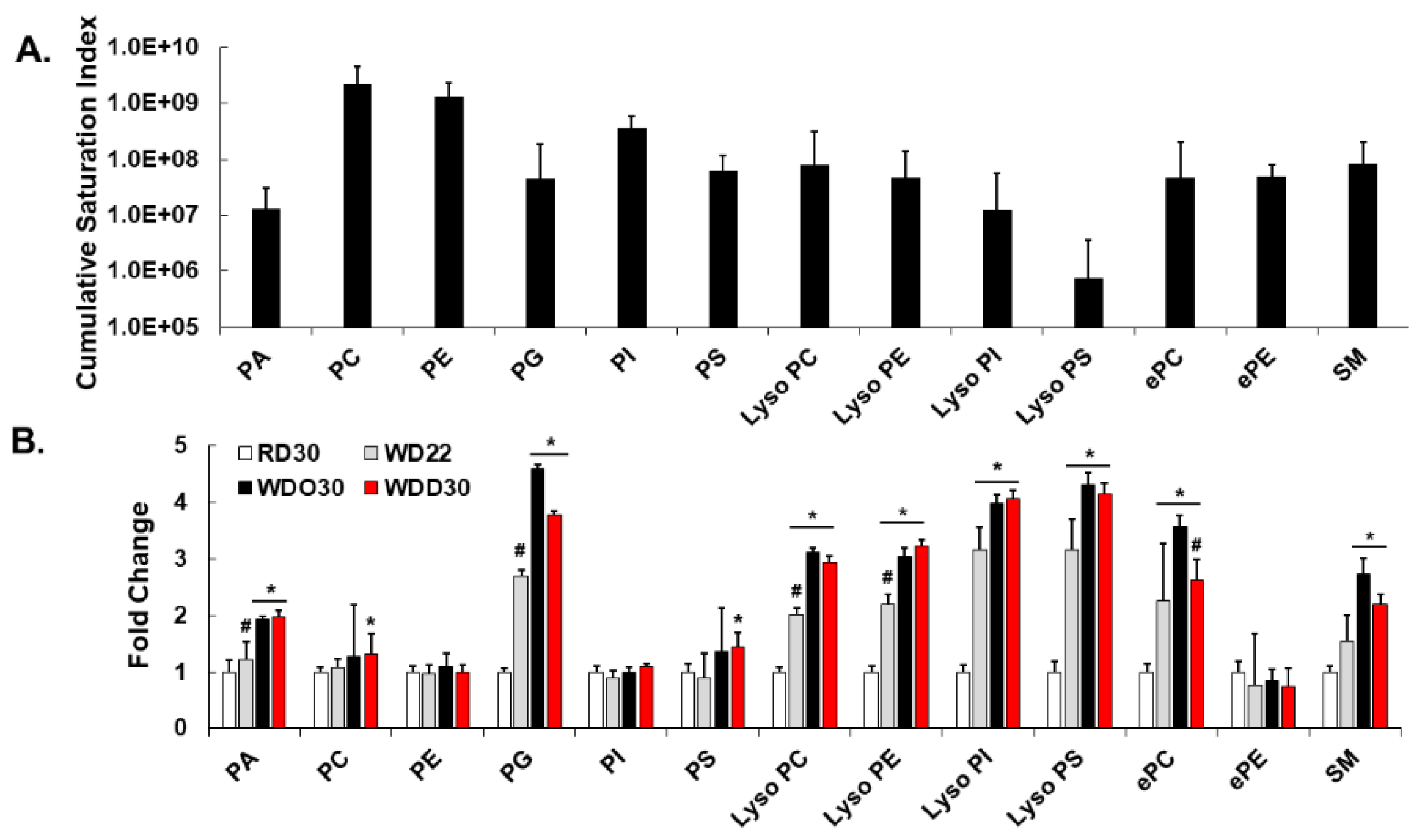 Metabolites 09 00252 g002