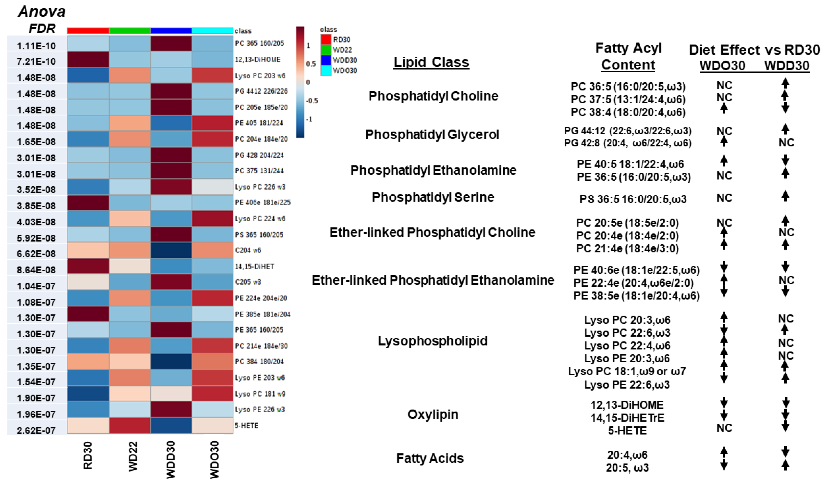 Metabolites 09 00252 g004