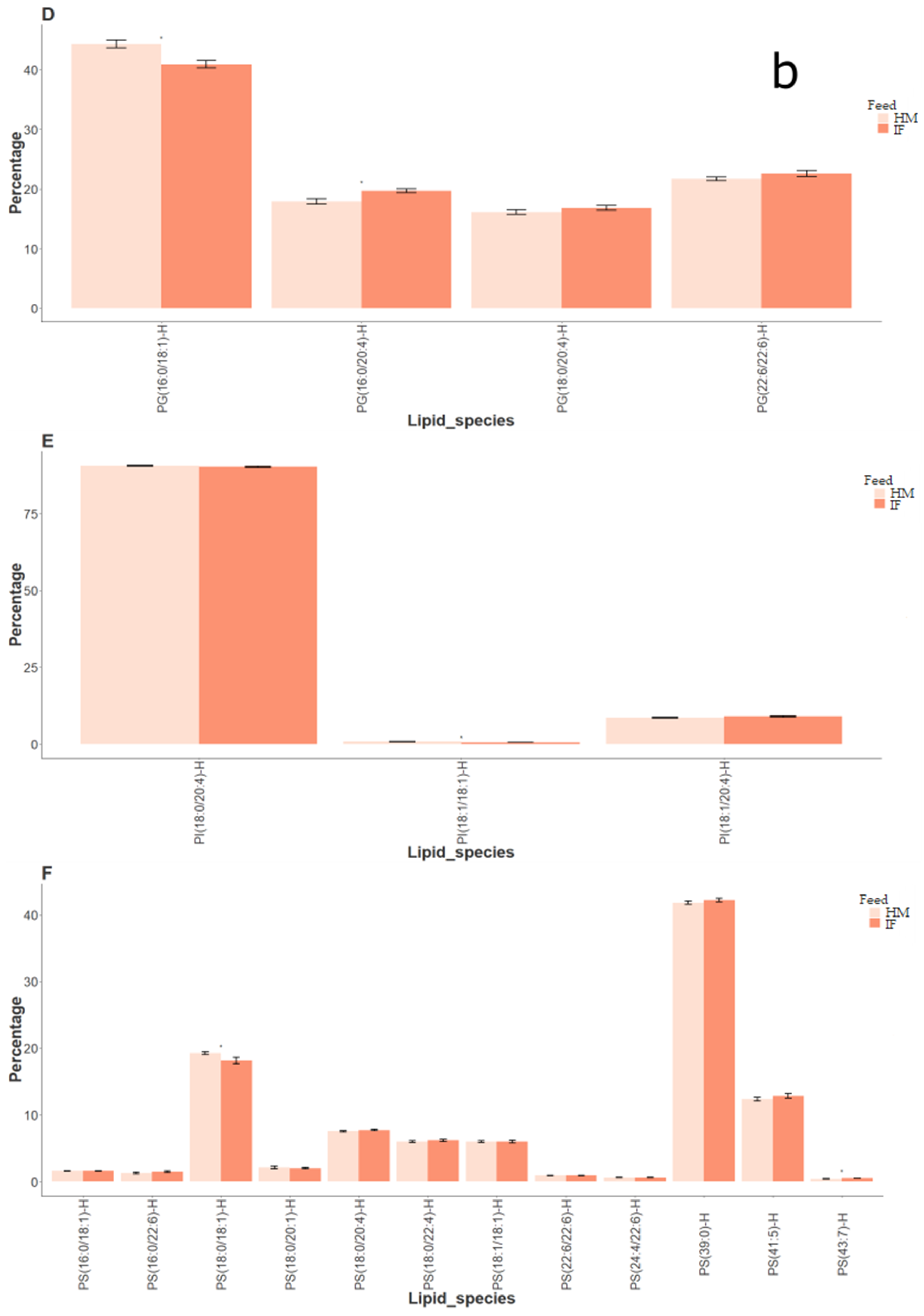 Metabolites 09 00253 g001e