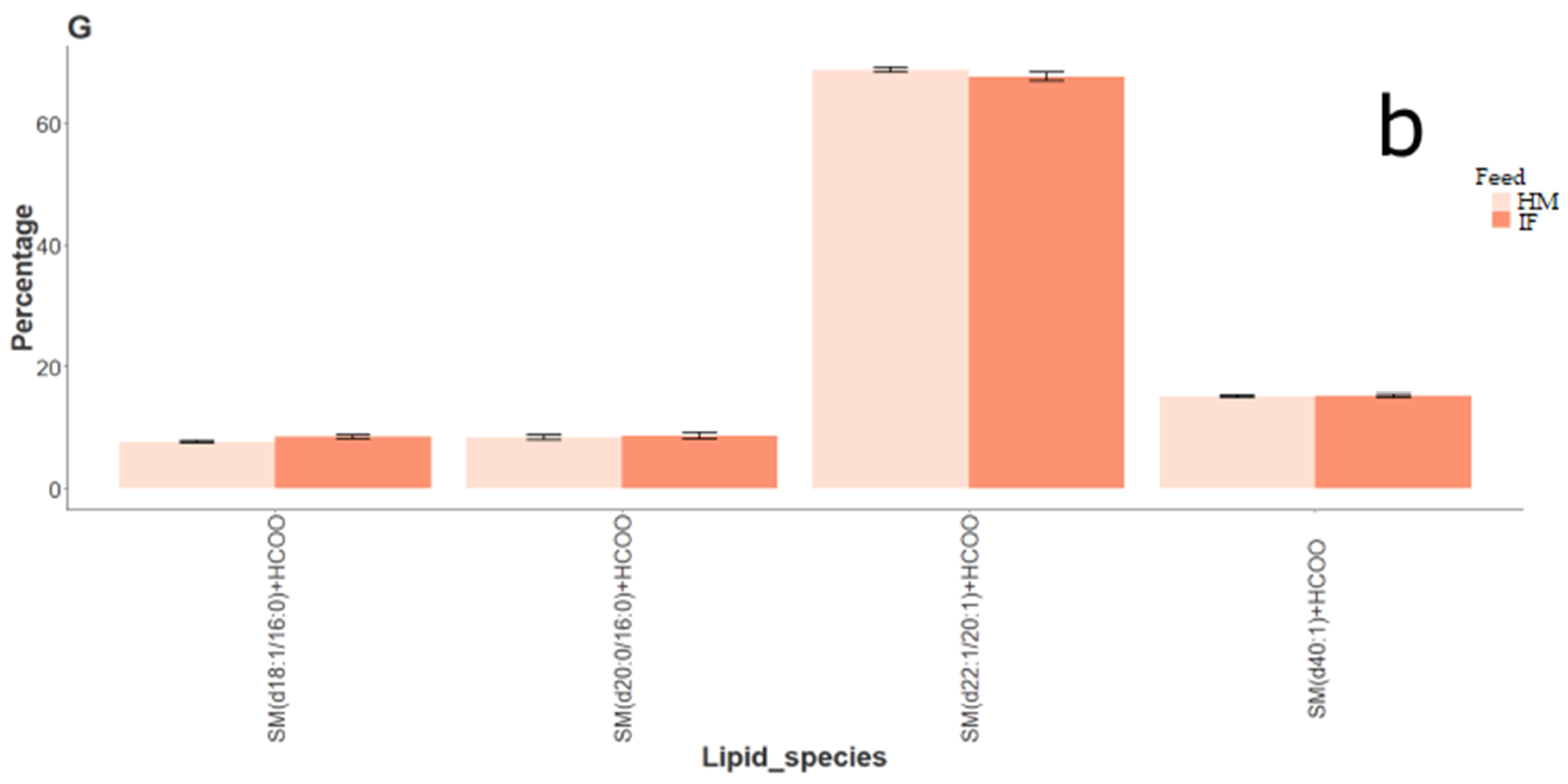 Metabolites 09 00253 g001f