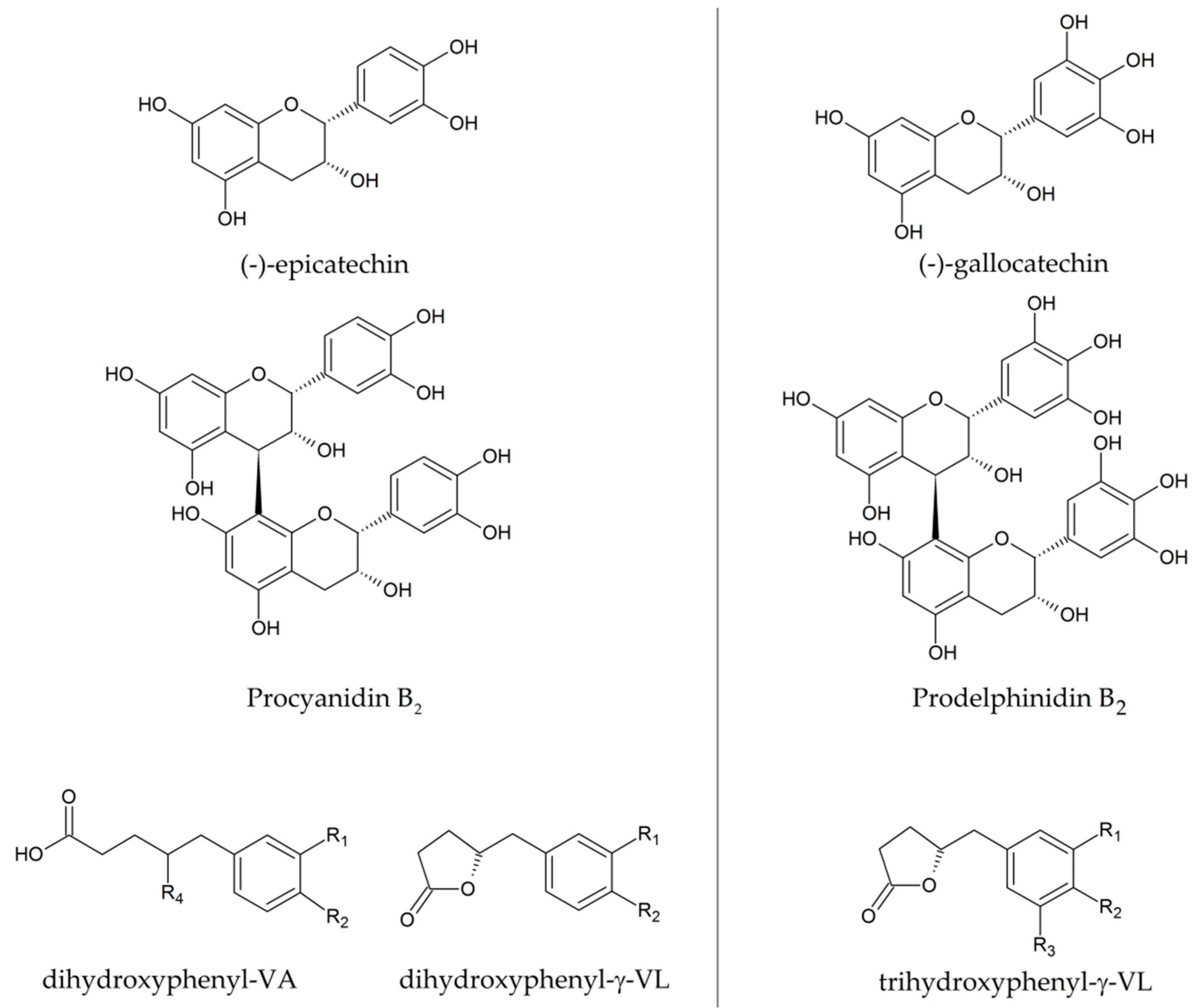 Metabolites 09 00254 g001 Metabolites 09 00254 g001