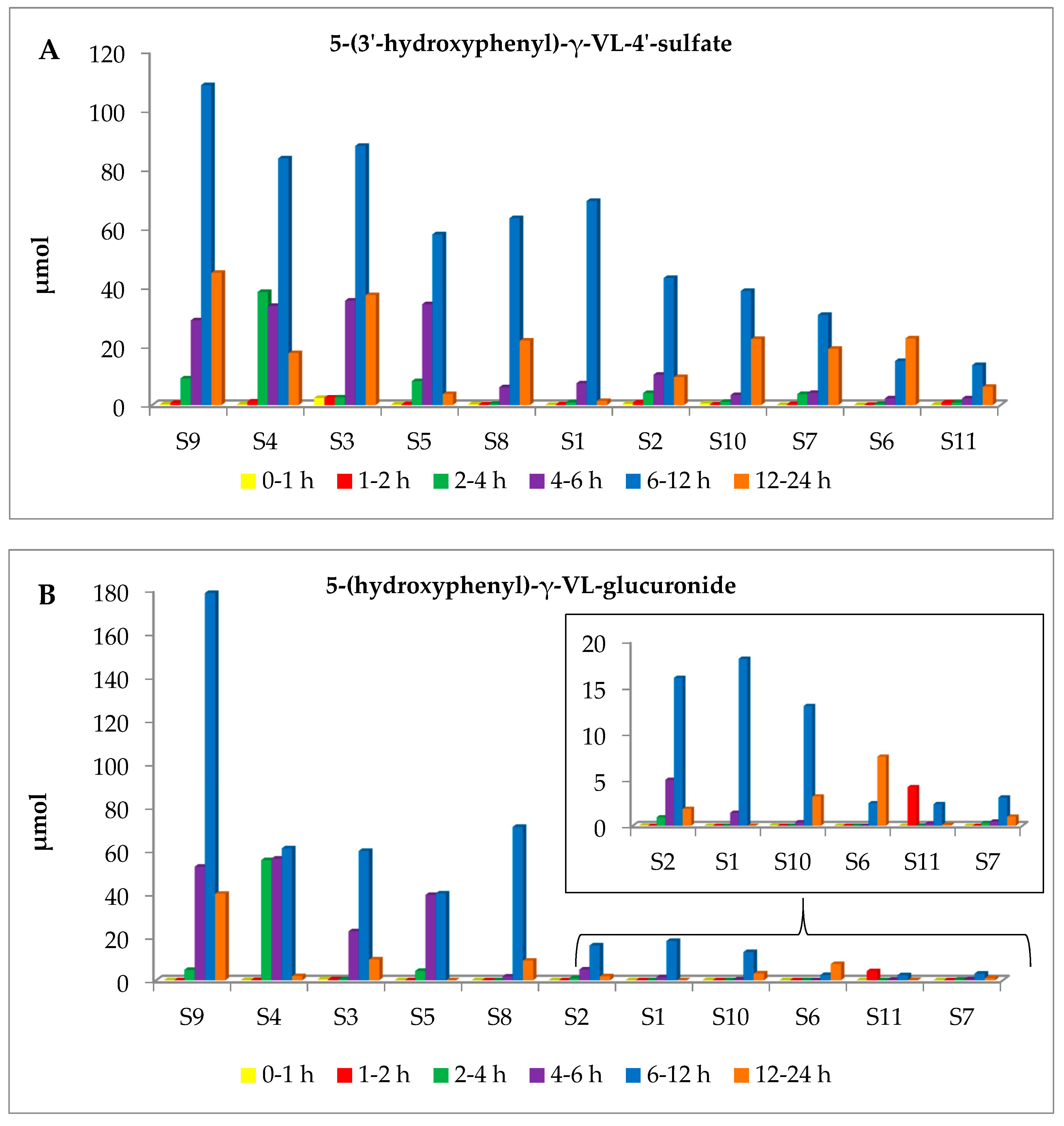 Metabolites 09 00254 g002 Metabolites 09 00254 g002