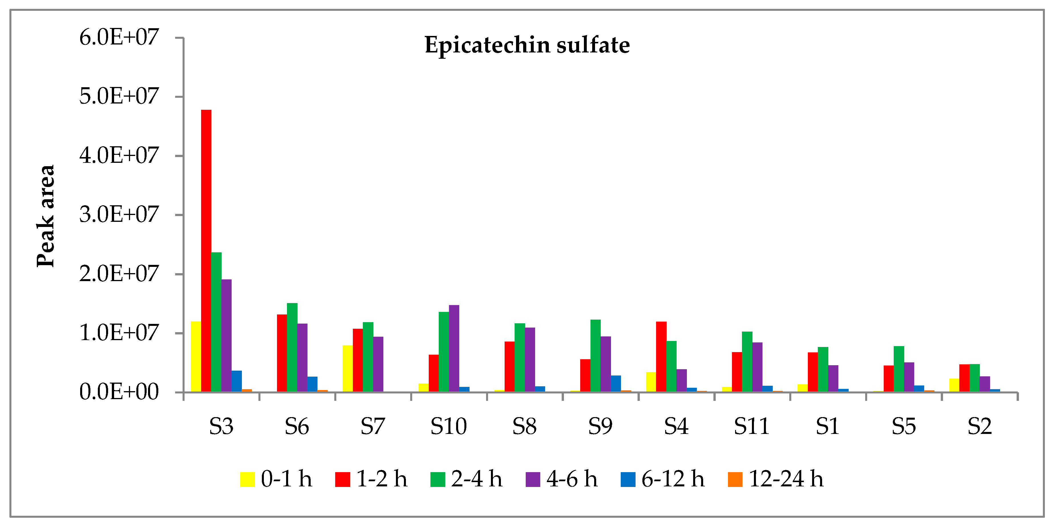 Metabolites 09 00254 g004 Metabolites 09 00254 g004