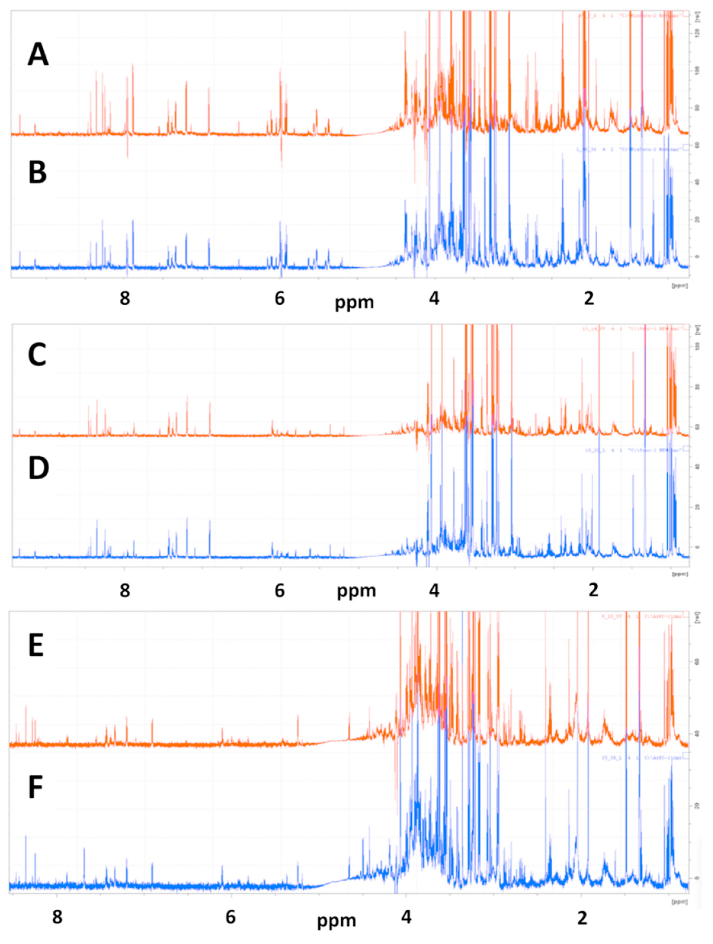 Metabolites 09 00256 g001 Metabolites 09 00256 g001