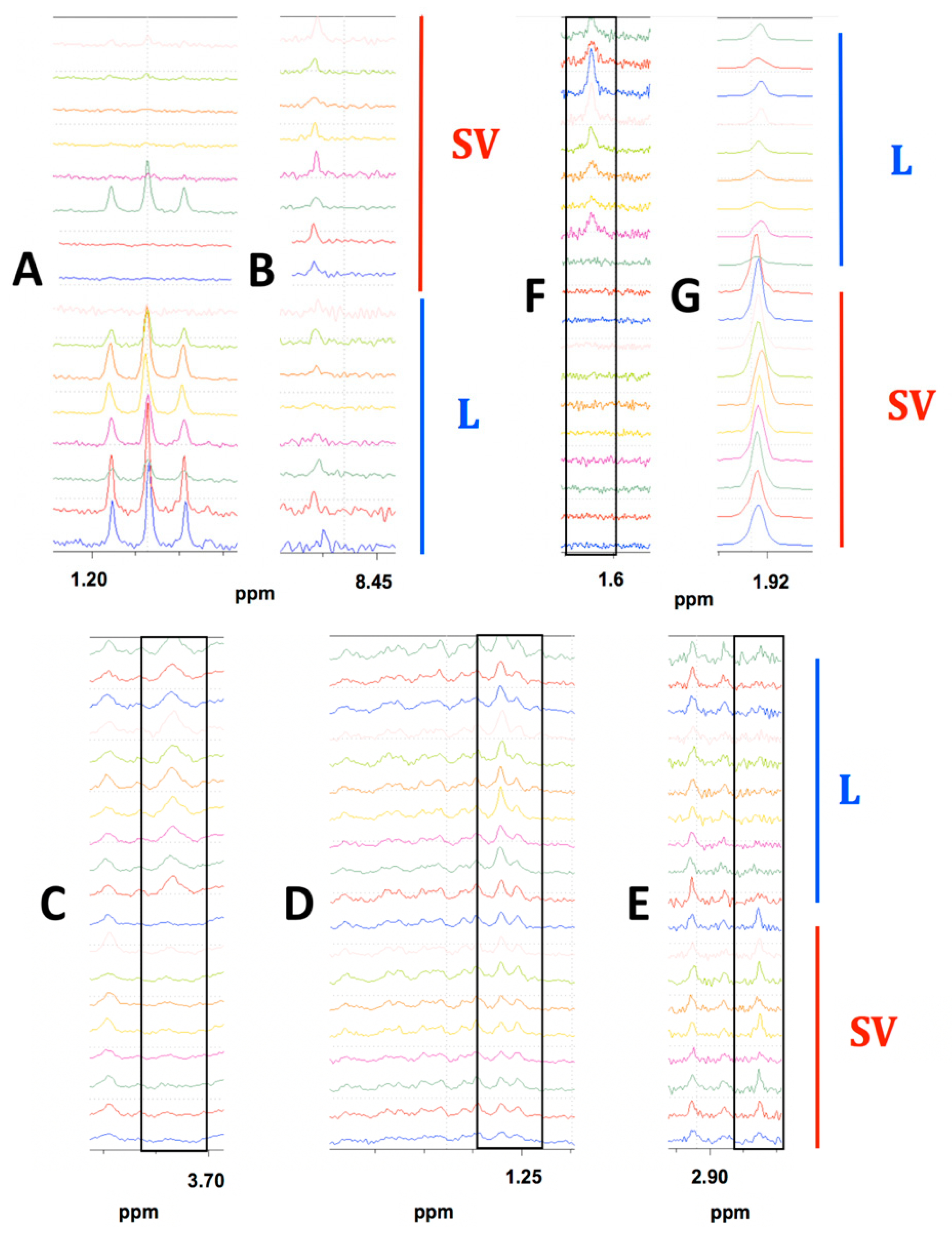 Metabolites 09 00256 g003 Metabolites 09 00256 g003