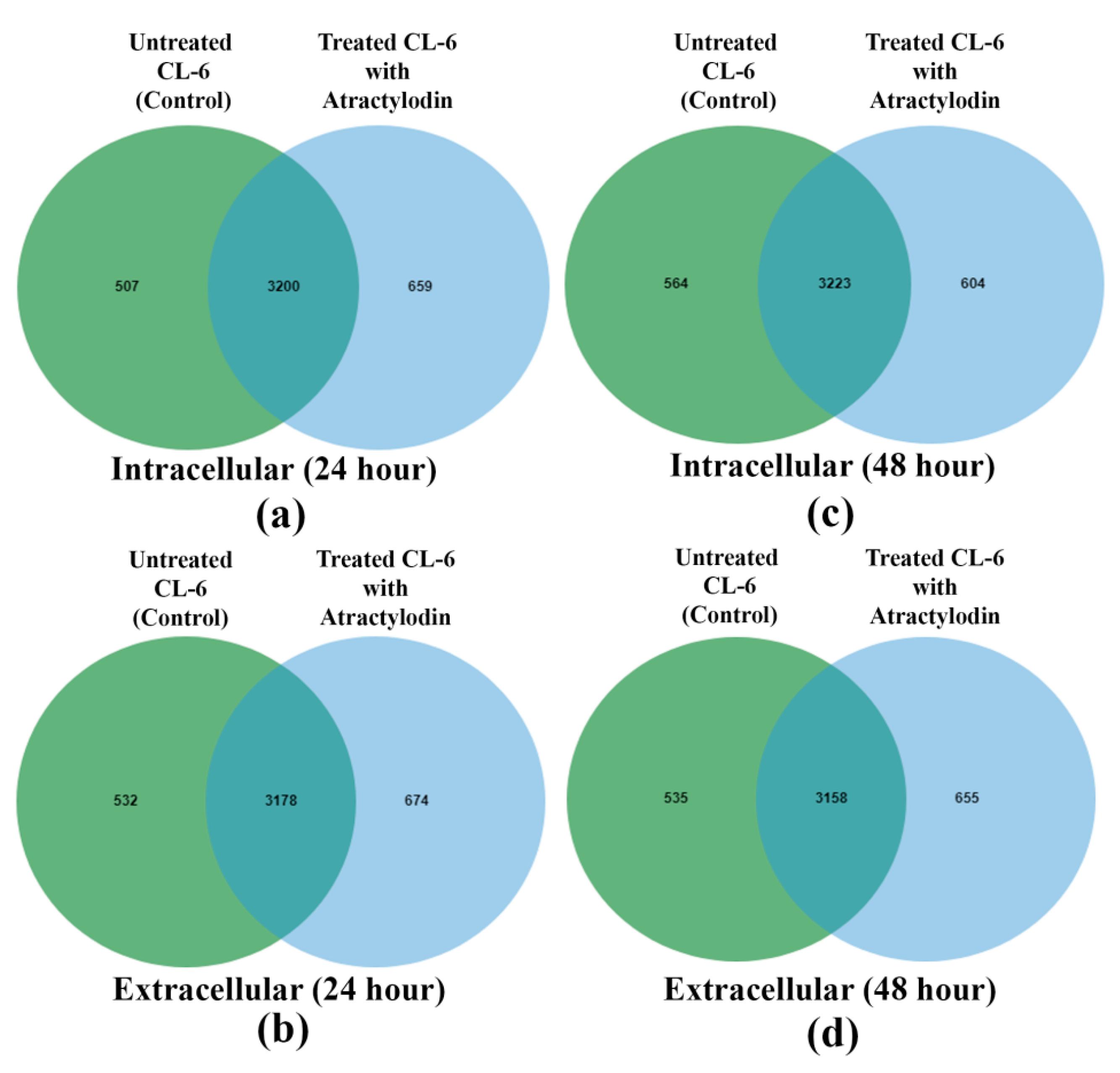 Metabolites 09 00260 g001