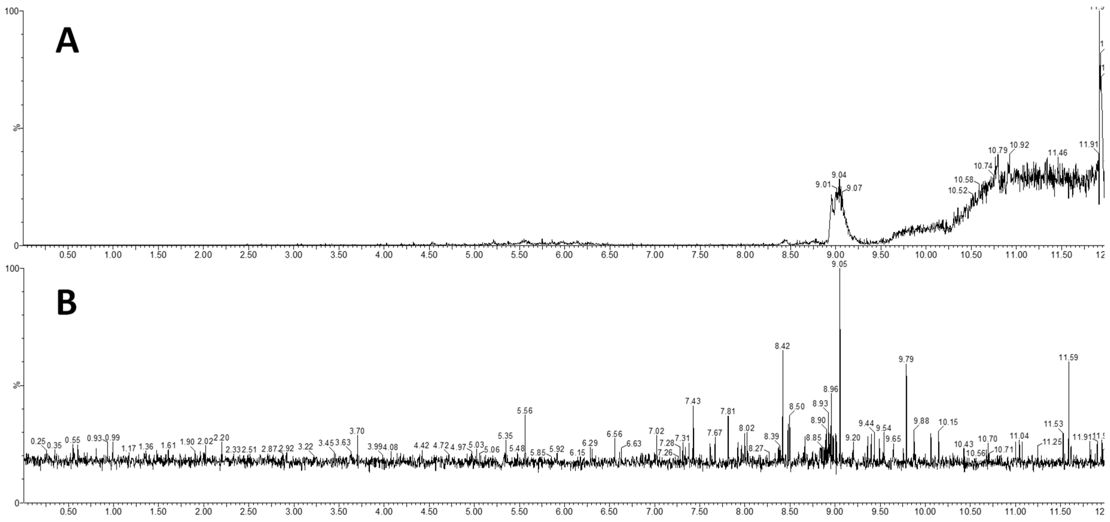Metabolites 09 00261 g004 Metabolites 09 00261 g004