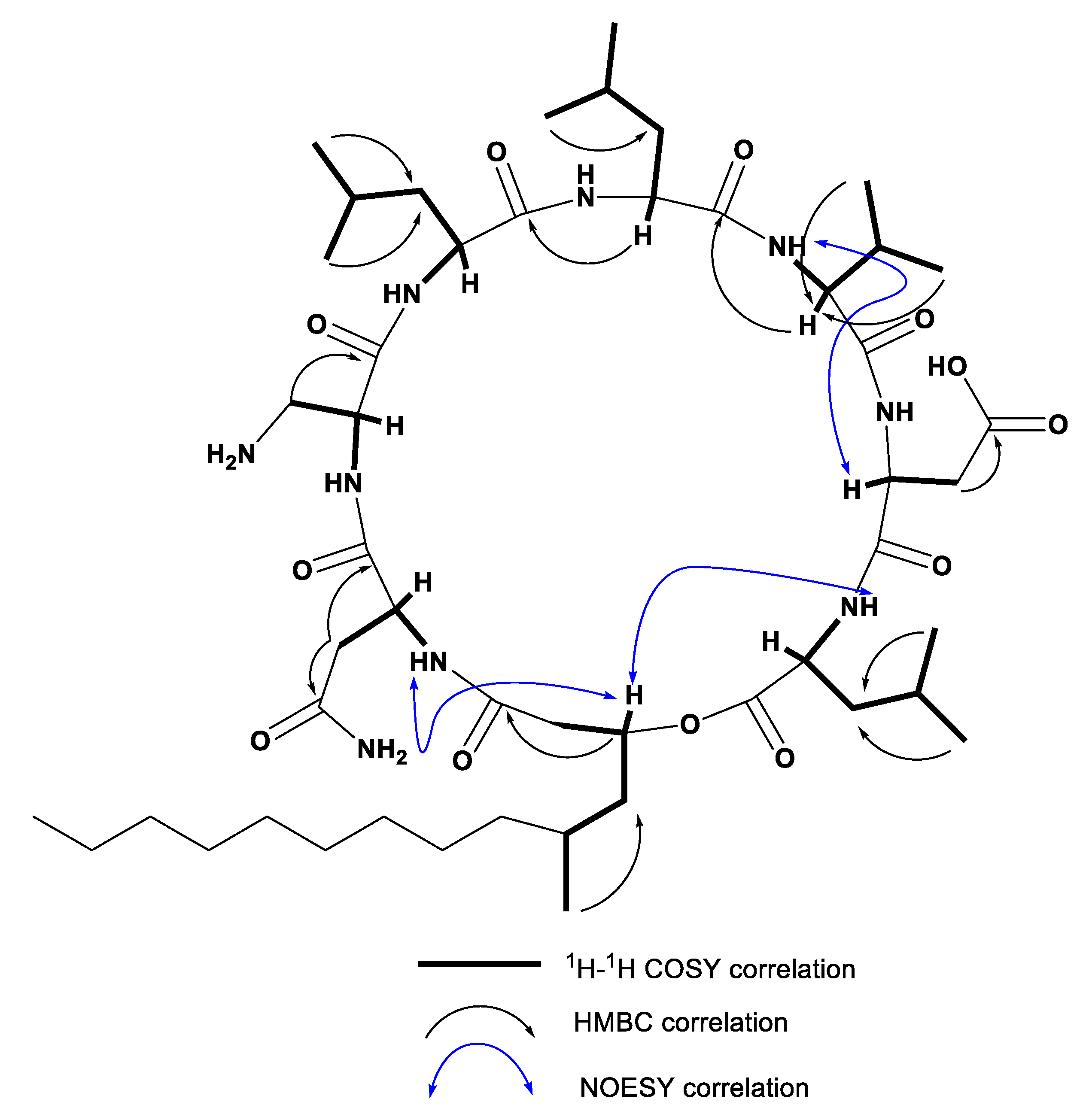 Metabolites 09 00273 g002