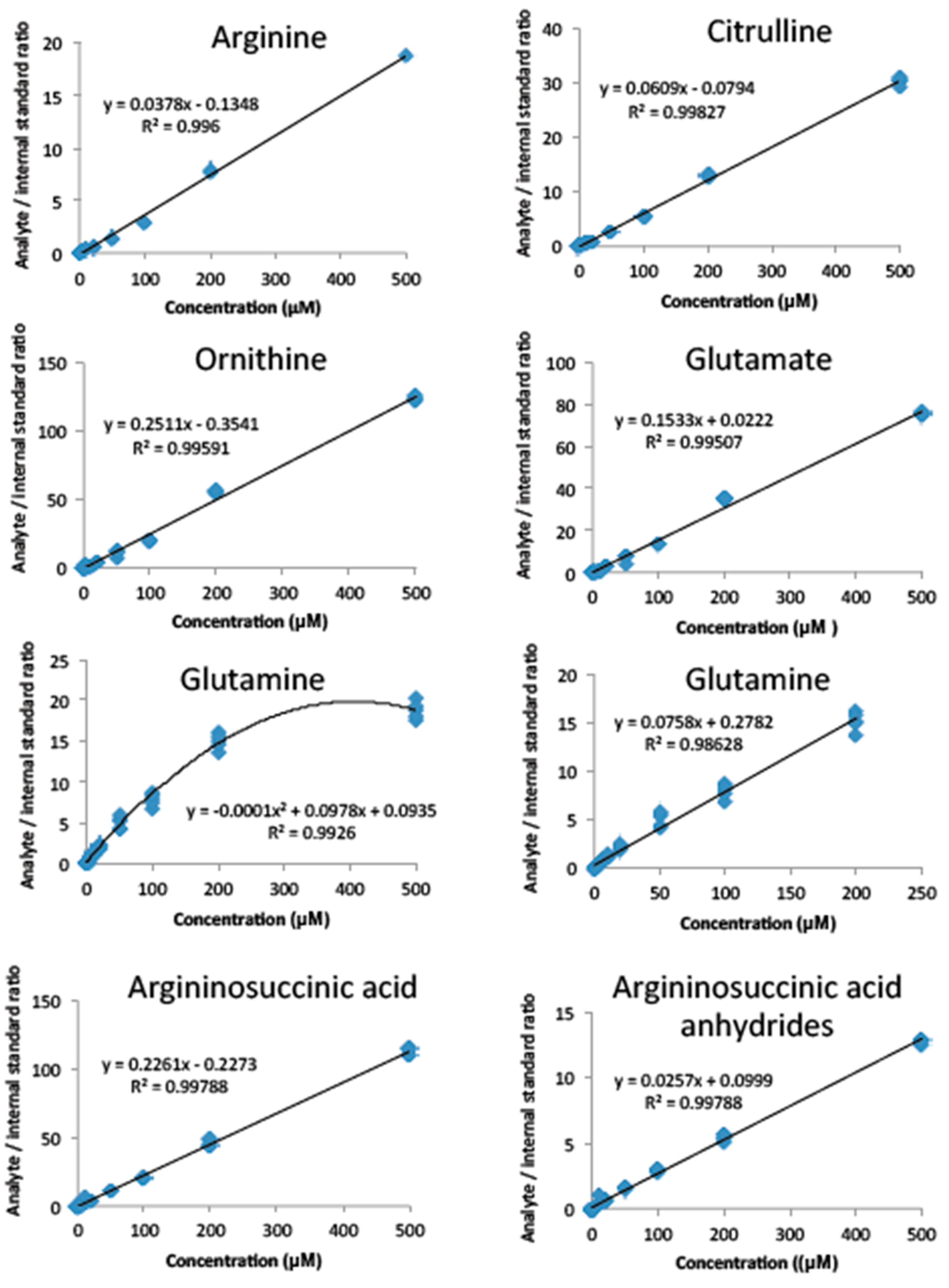 Metabolites 09 00275 g001