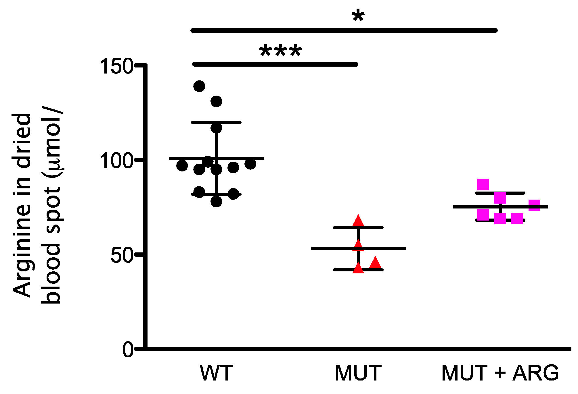 Metabolites 09 00275 g004