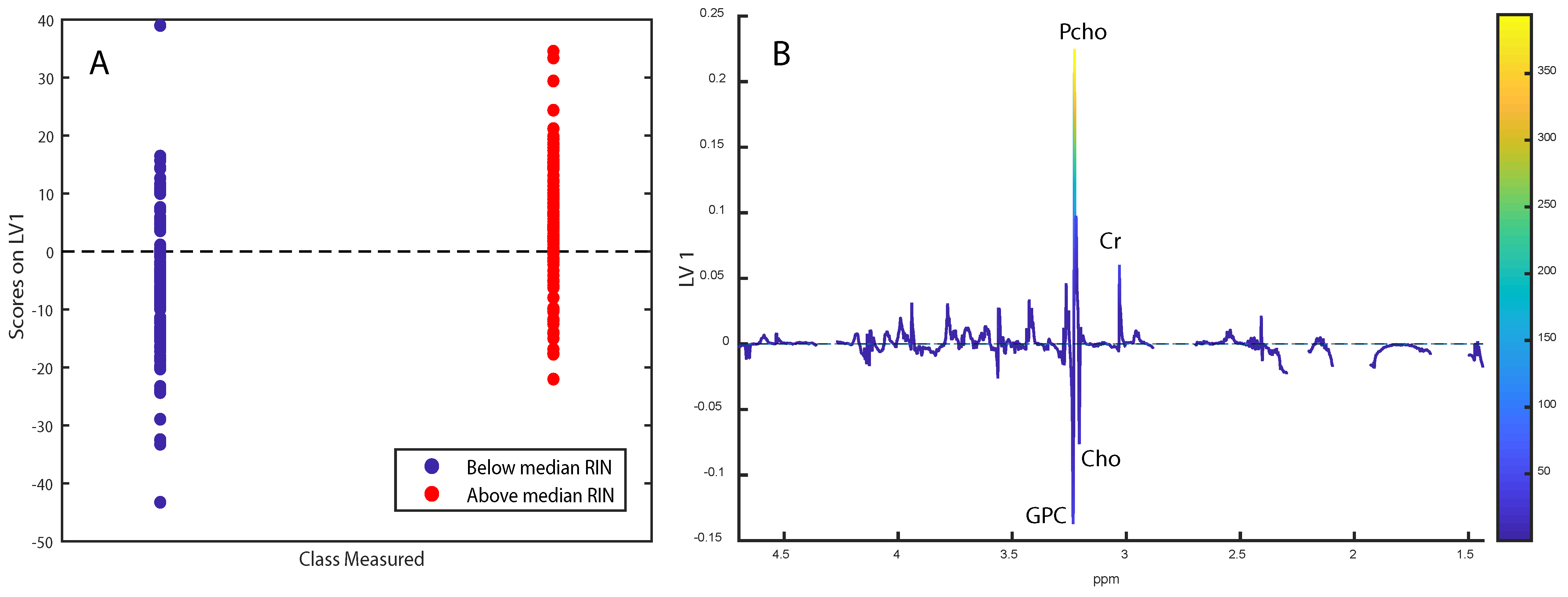Metabolites 09 00278 g001