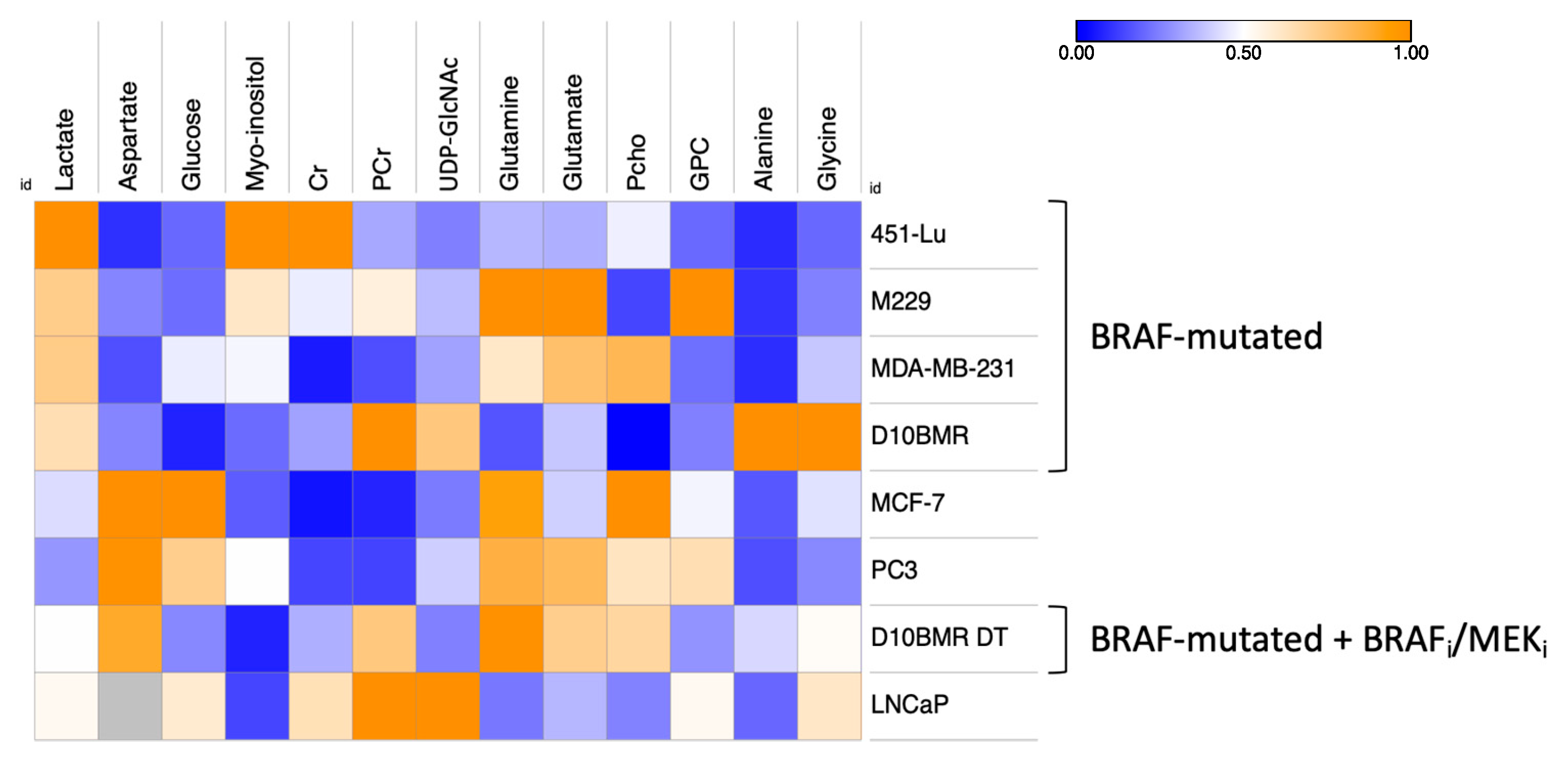 Metabolites 09 00281 g002