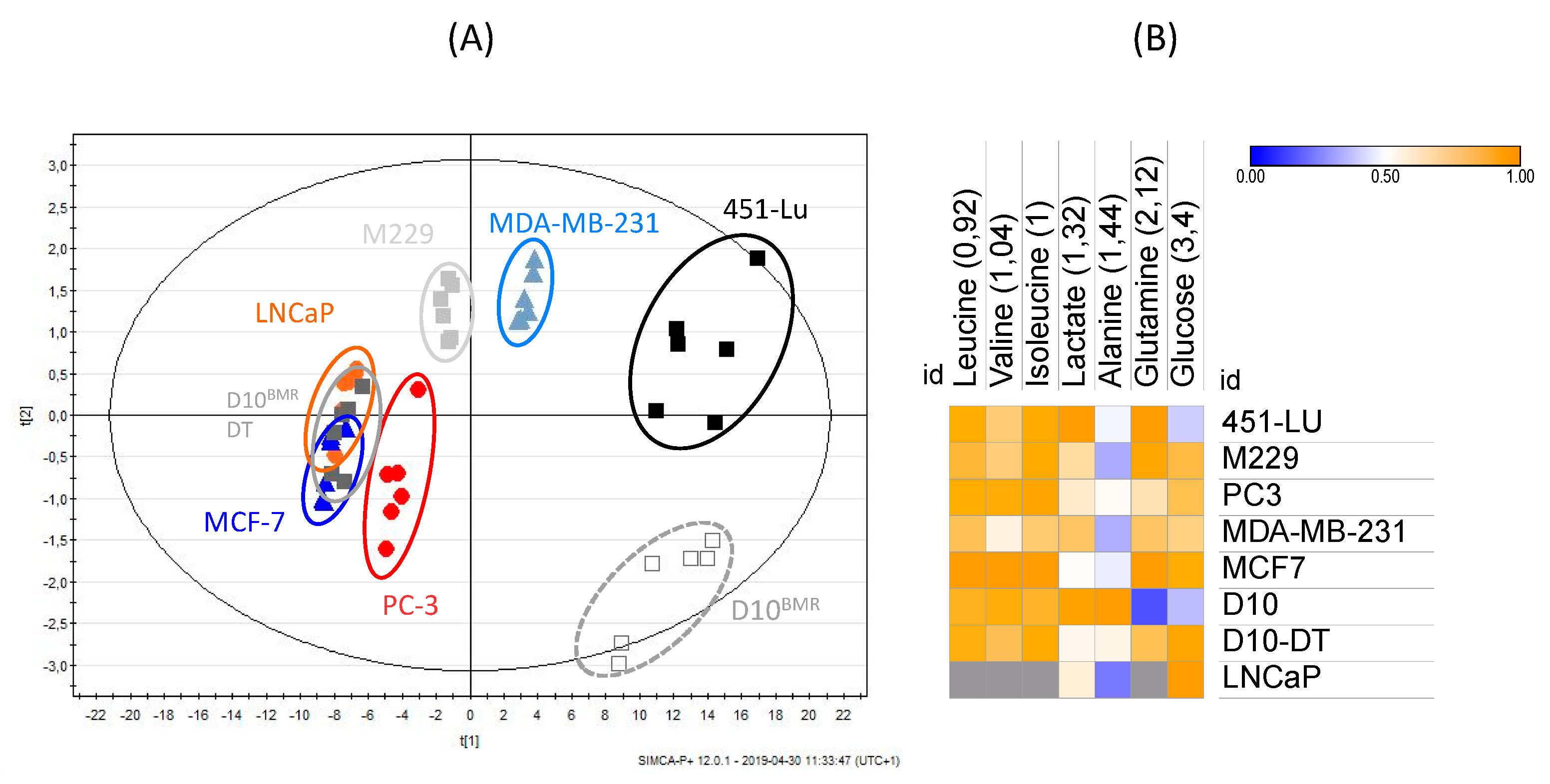 Metabolites 09 00281 g004