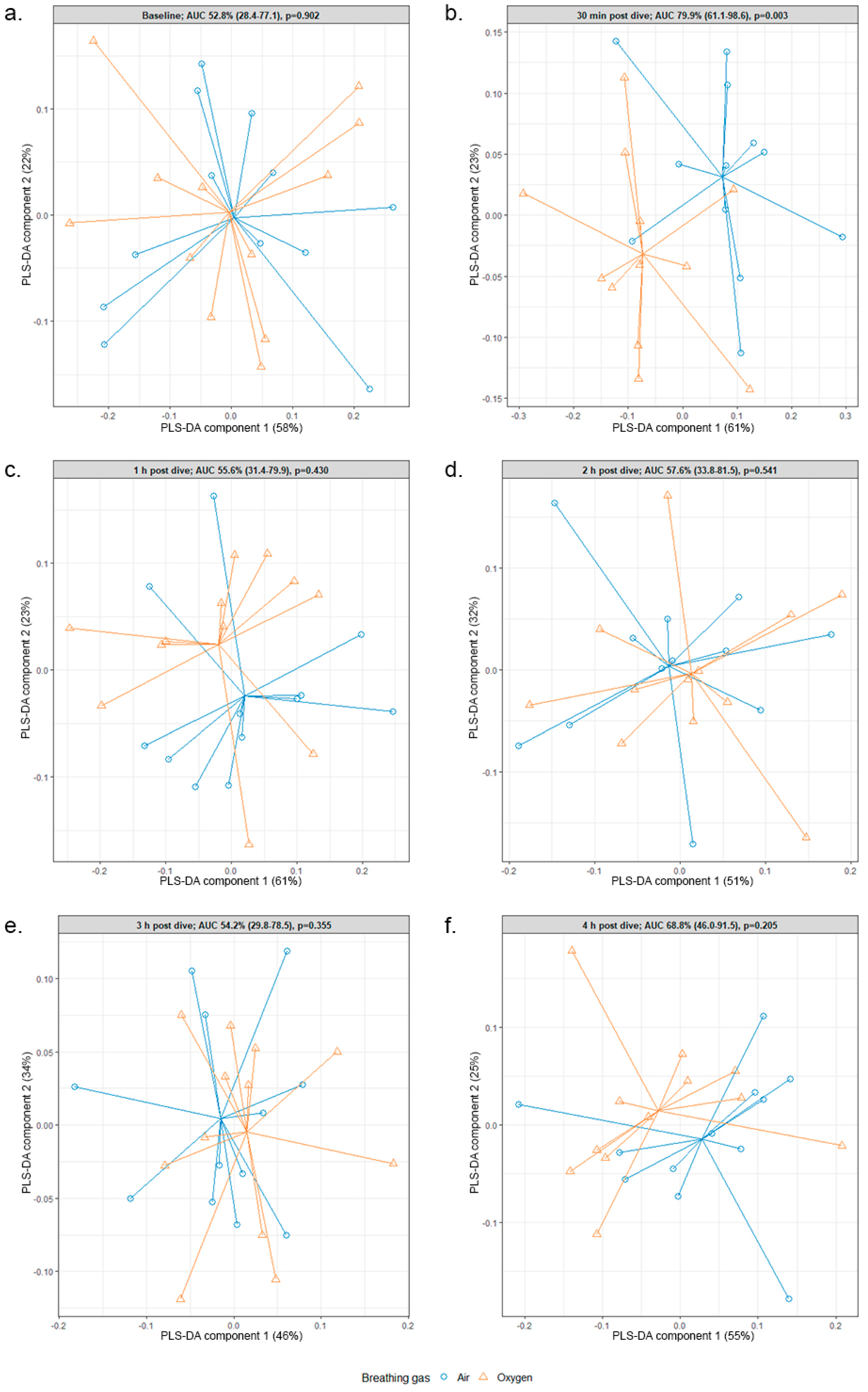 Metabolites 09 00286 g001