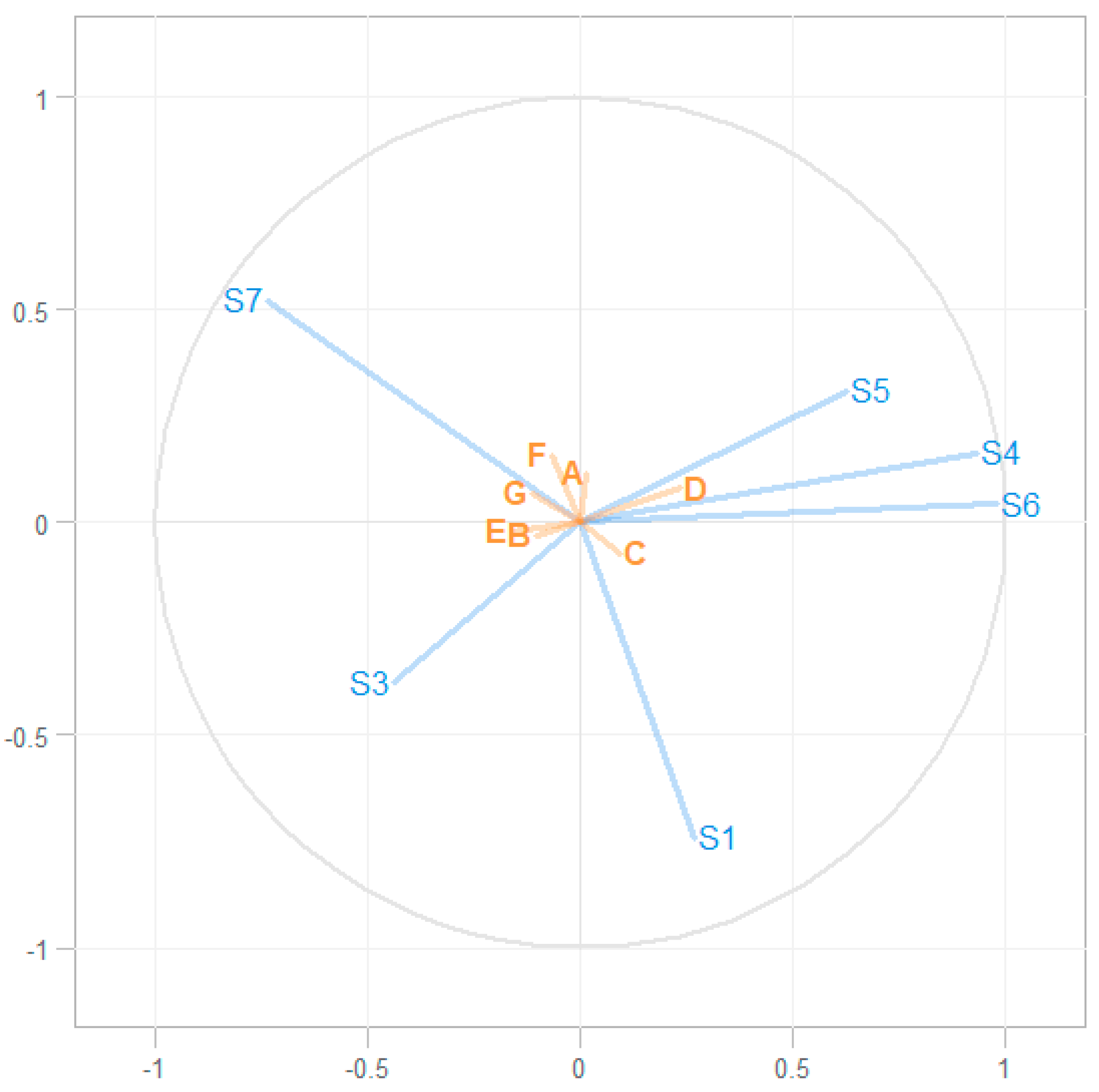 Metabolites 09 00286 g002
