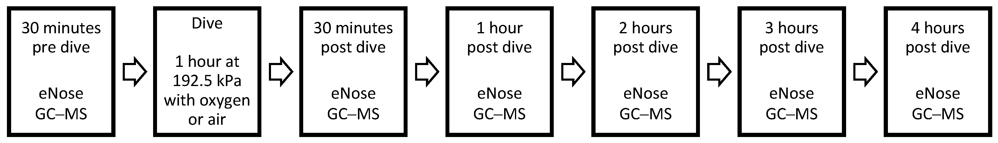 Metabolites 09 00286 g004
