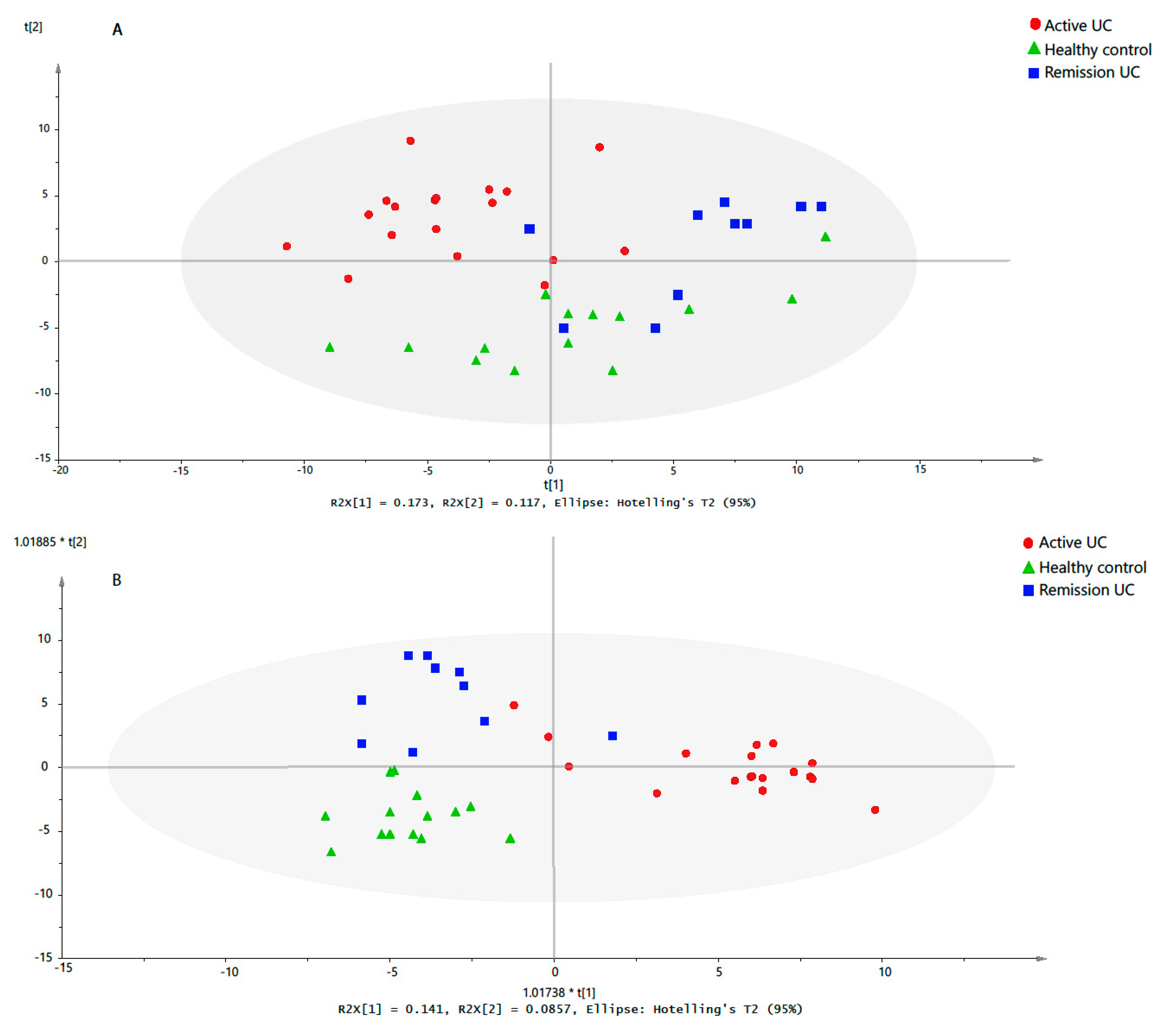 Metabolites 09 00291 g002 Metabolites 09 00291 g002