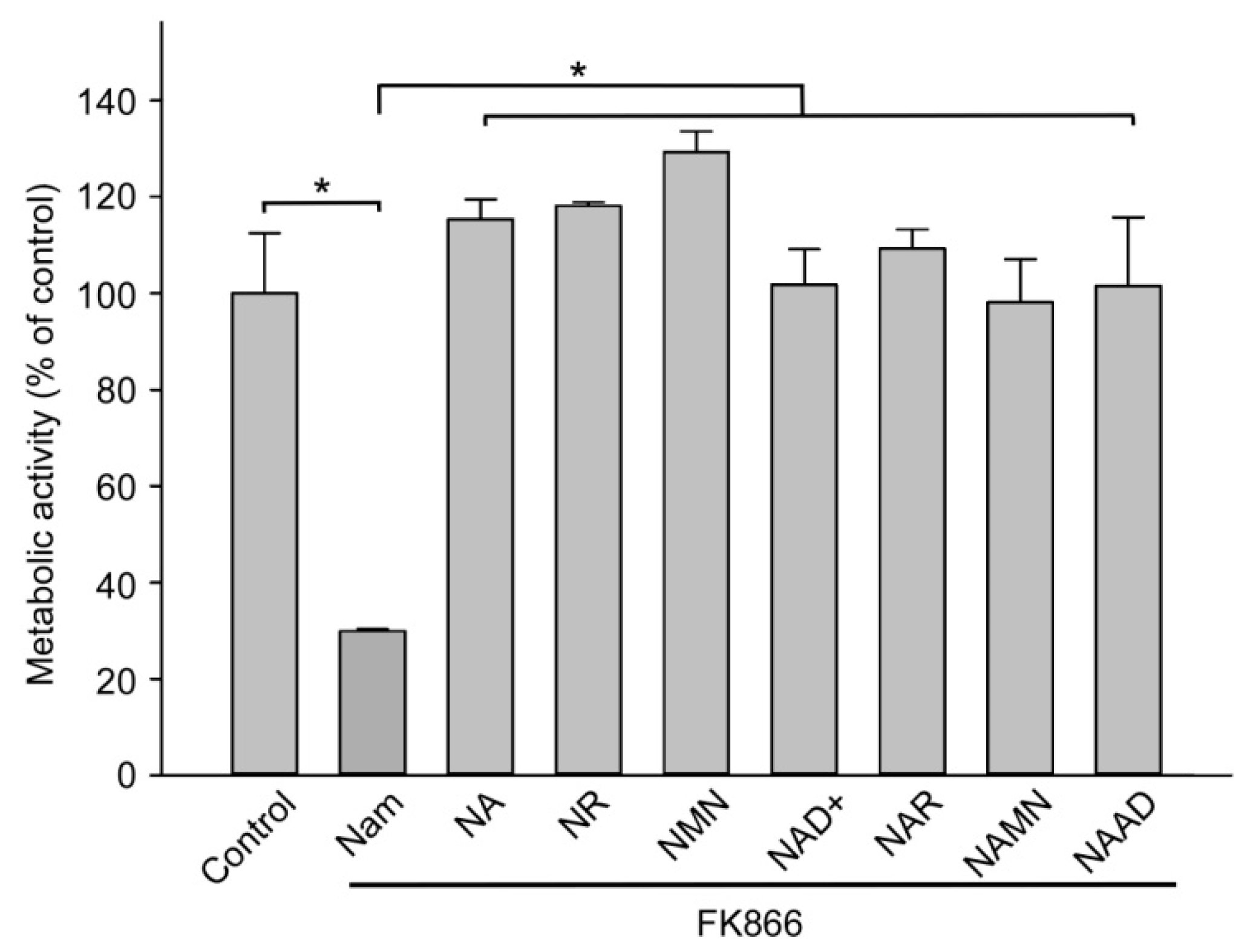 Metabolites 09 00293 g002