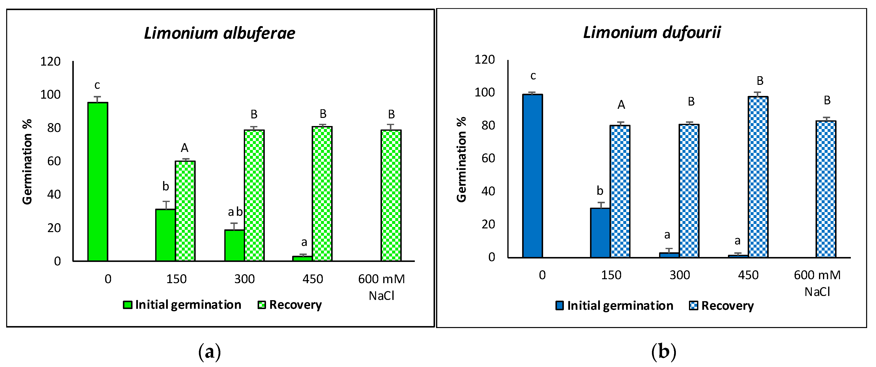 Metabolites 09 00294 g001