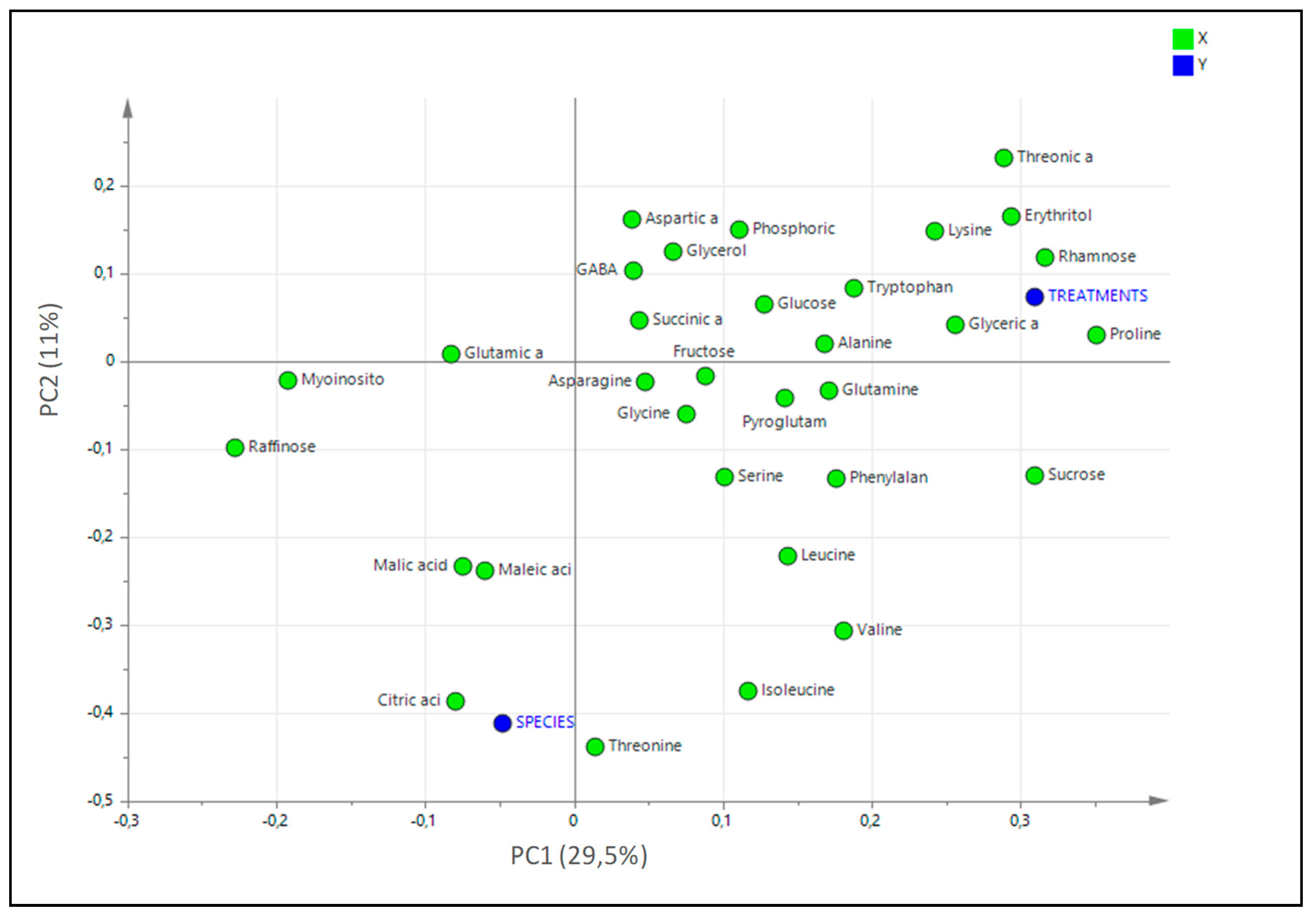 Metabolites 09 00294 g006