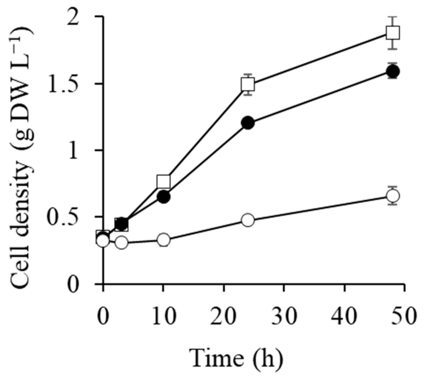 Metabolites 09 00297 g001