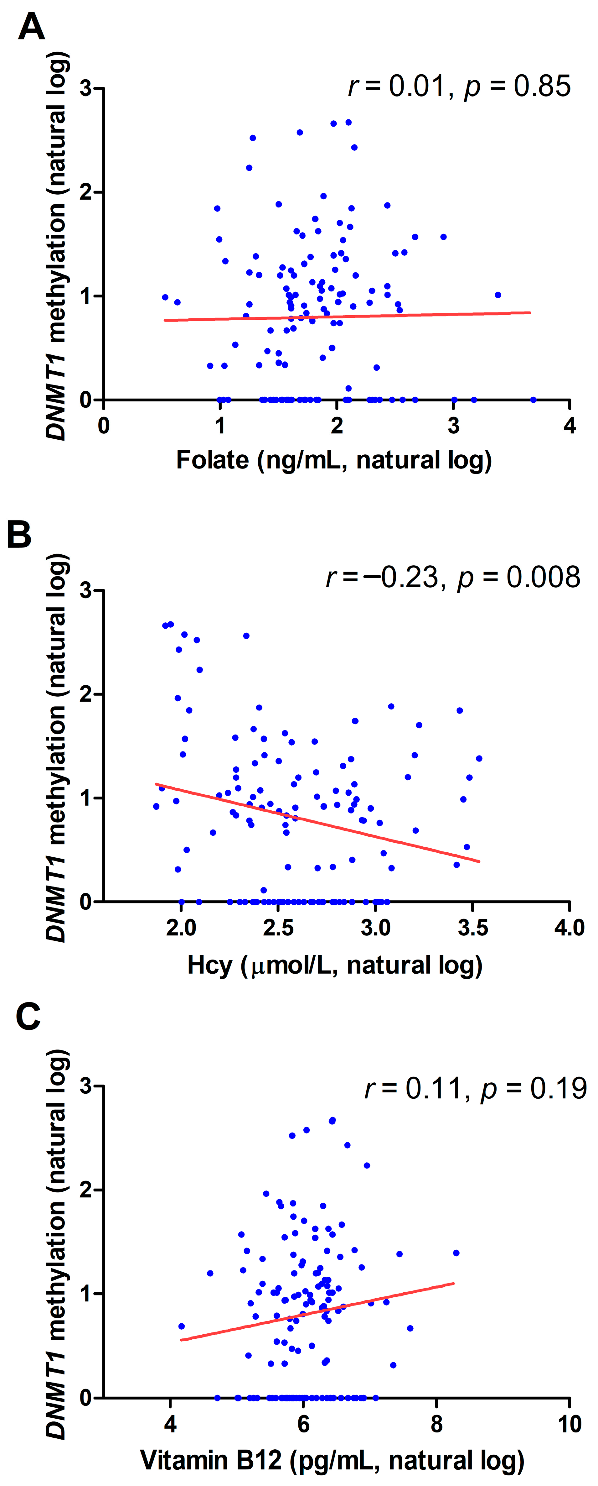 Metabolites 09 00298 g003