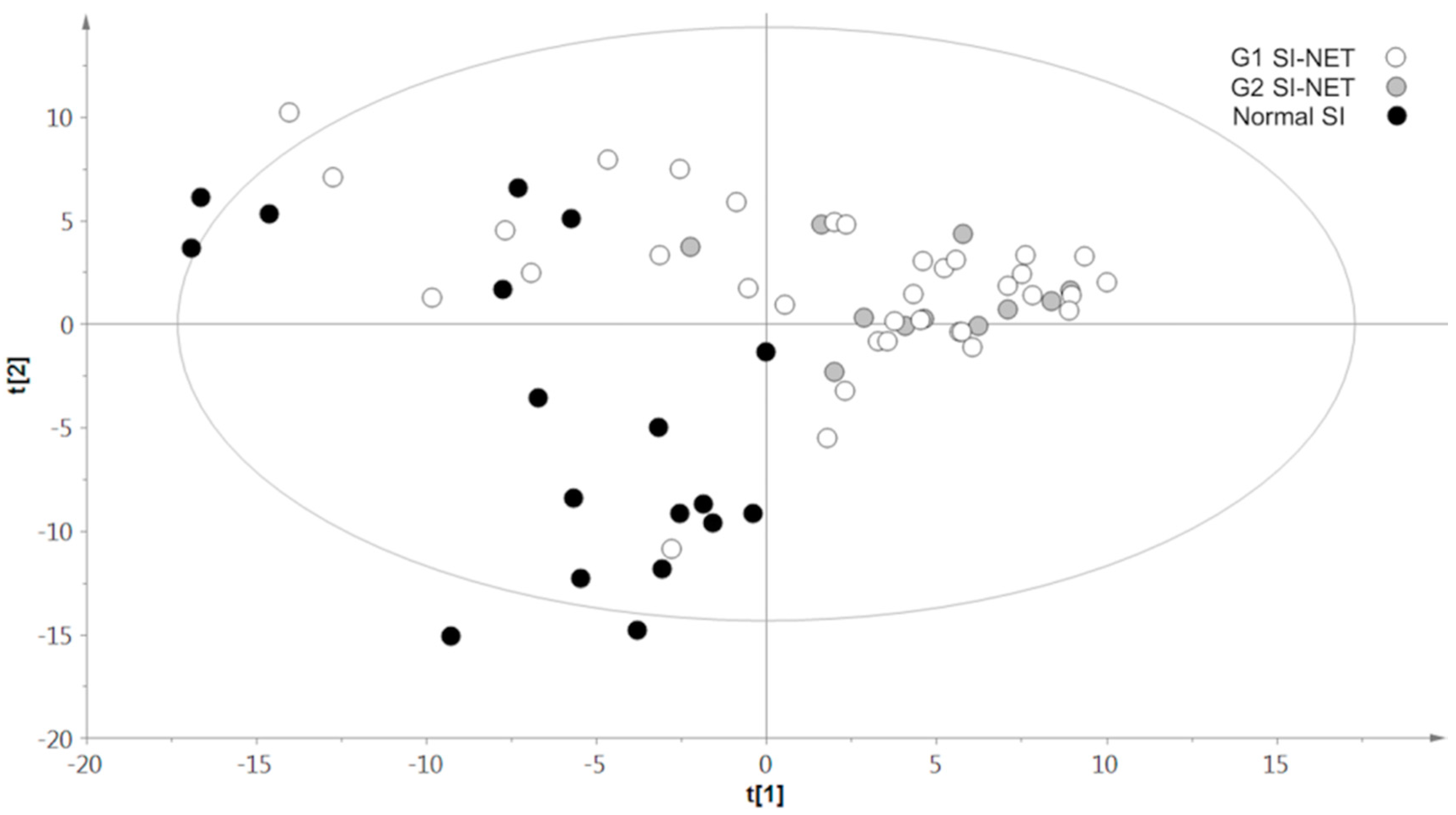 Metabolites 09 00300 g002