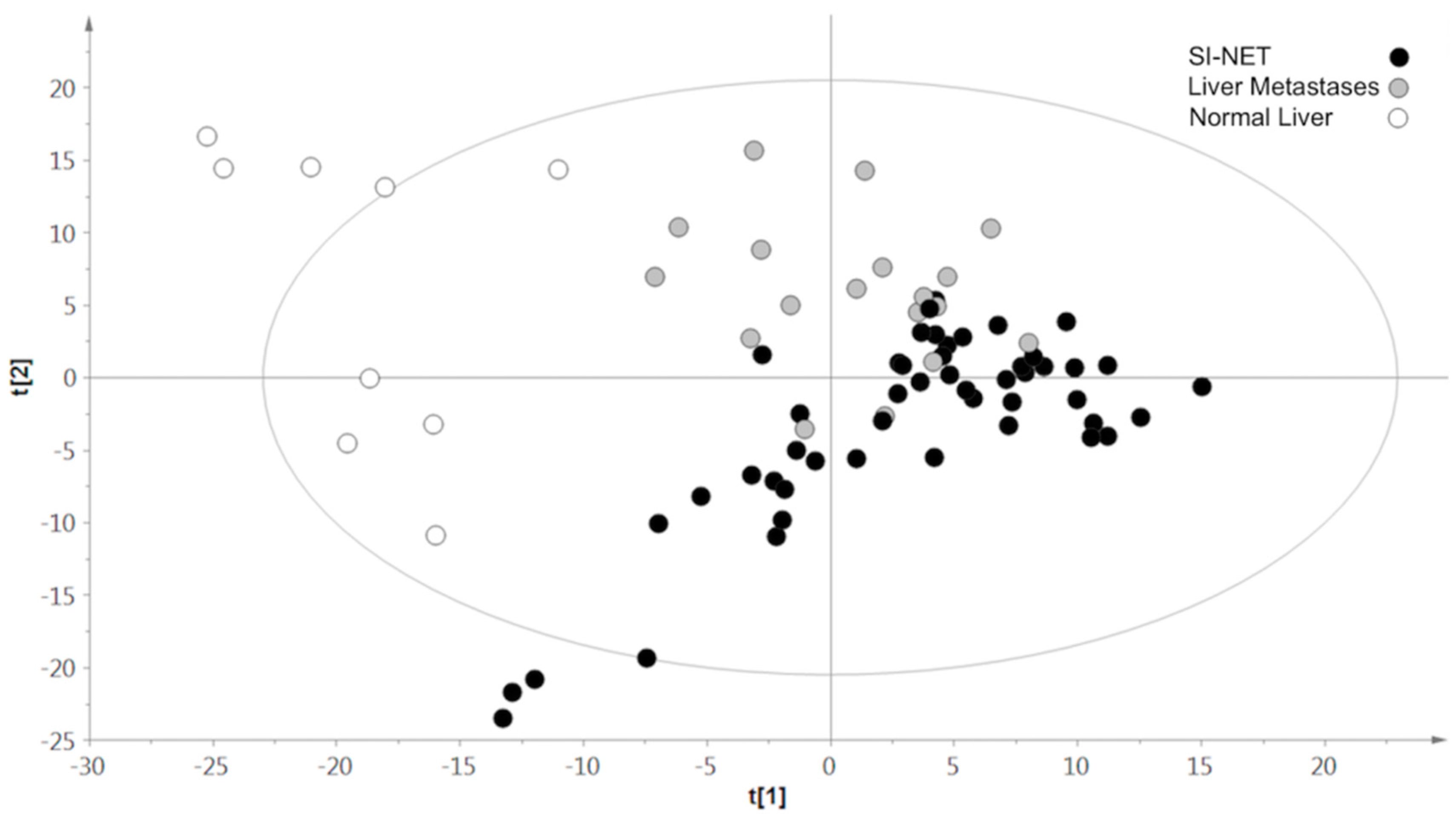 Metabolites 09 00300 g003