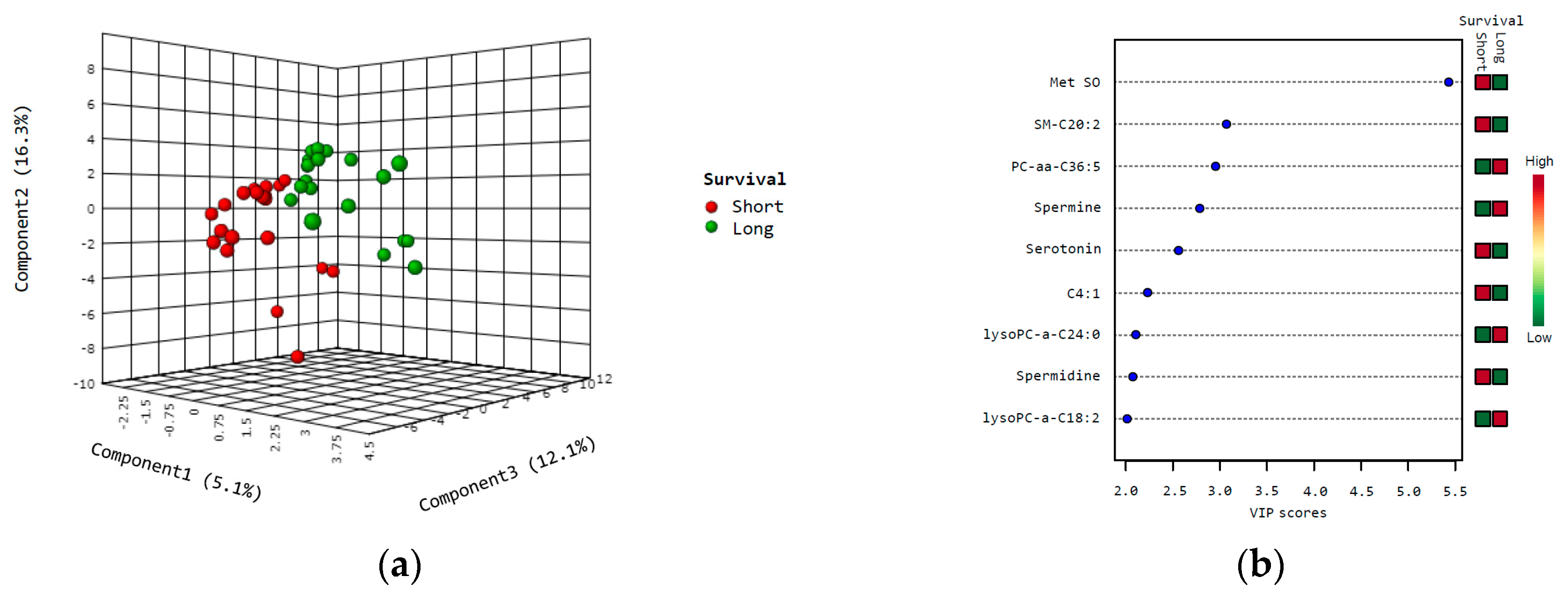 Metabolites 09 00302 g001 Metabolites 09 00302 g001