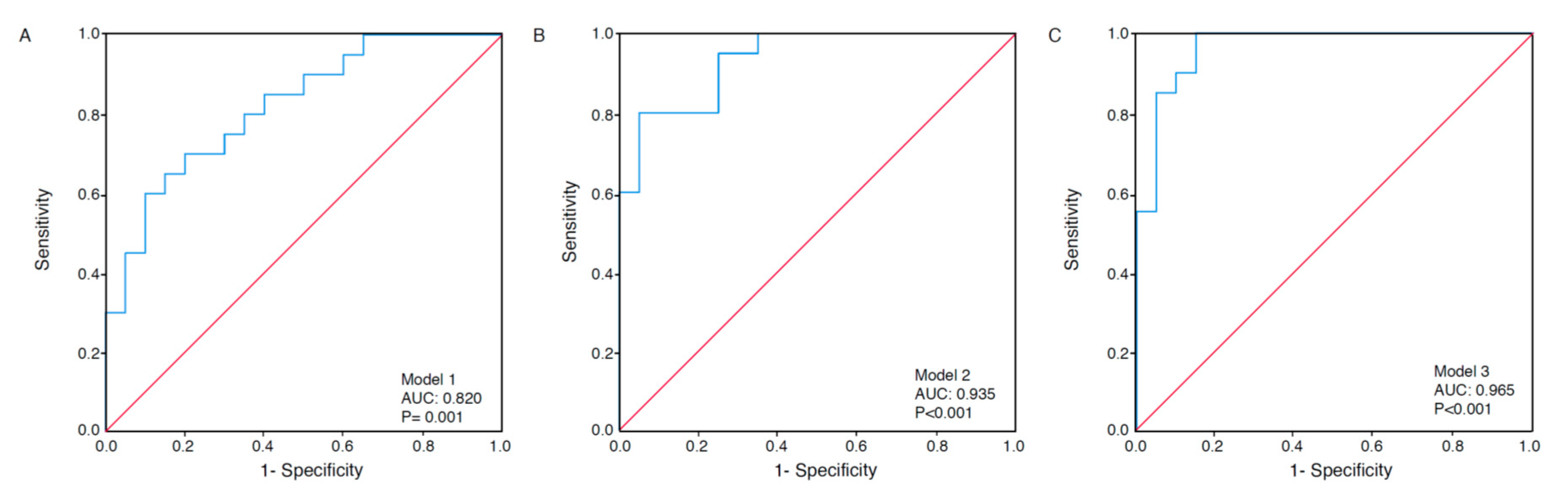 Metabolites 09 00302 g003 Metabolites 09 00302 g003